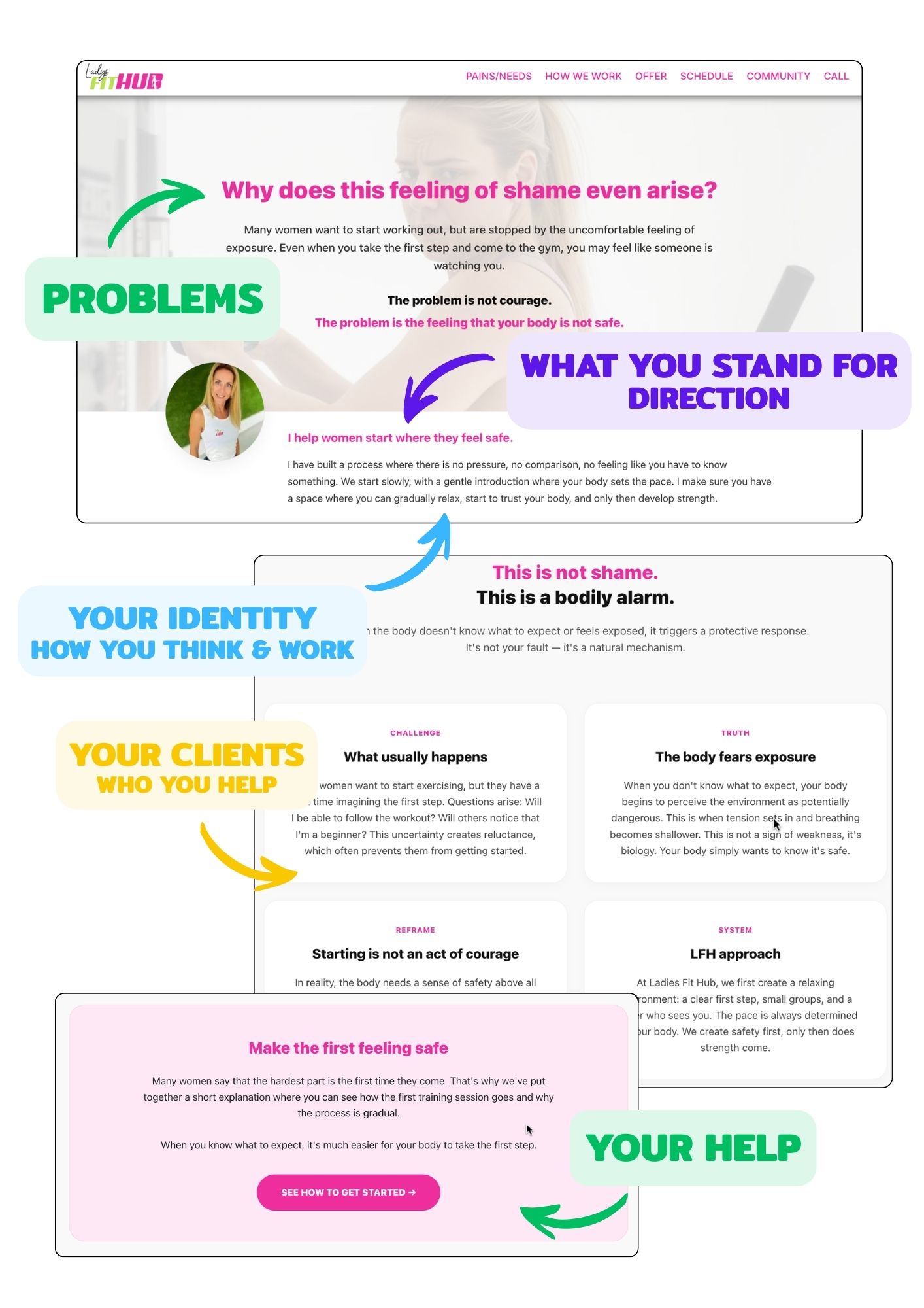 Coaches experience the system