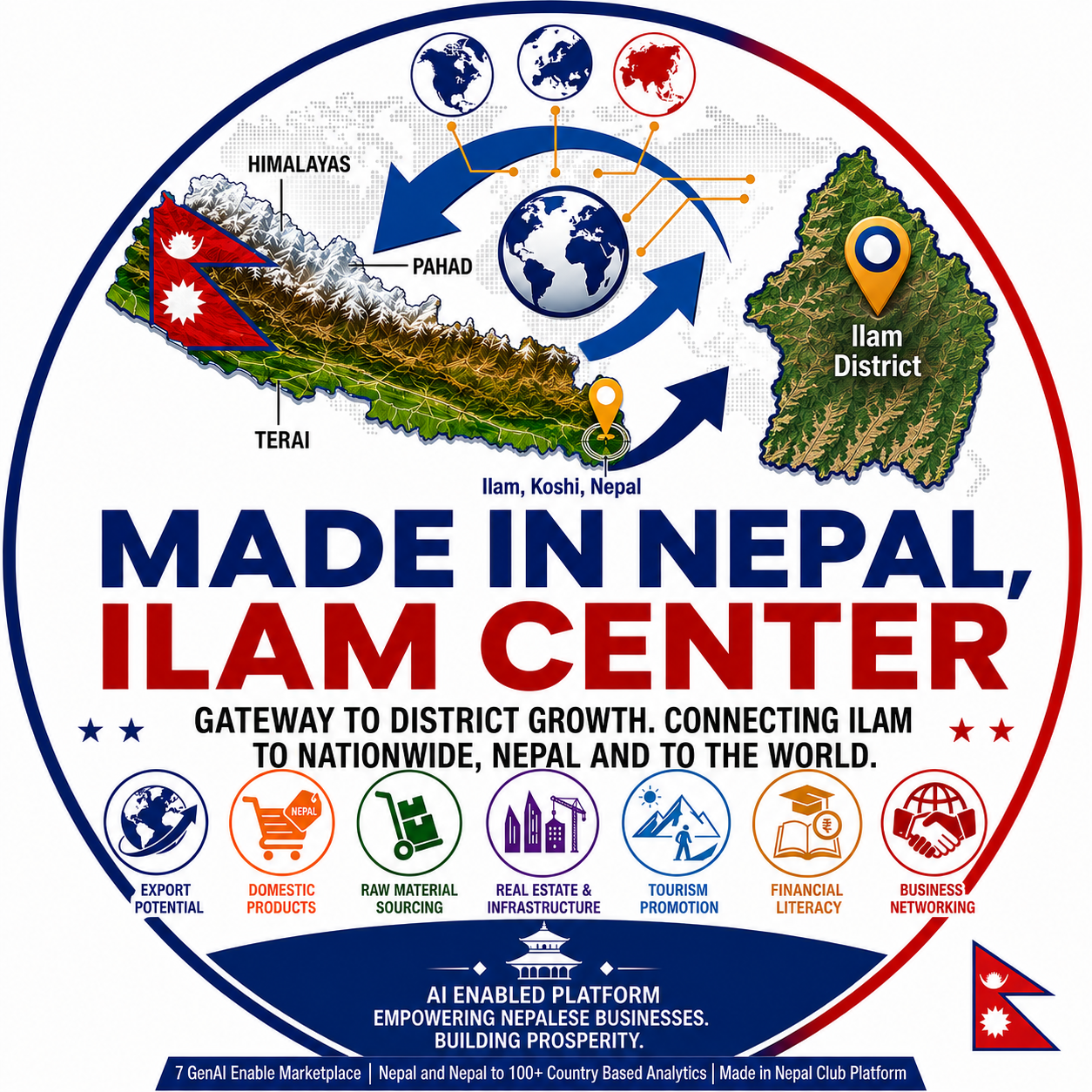 Made in Nepal, Ilam Center Logo