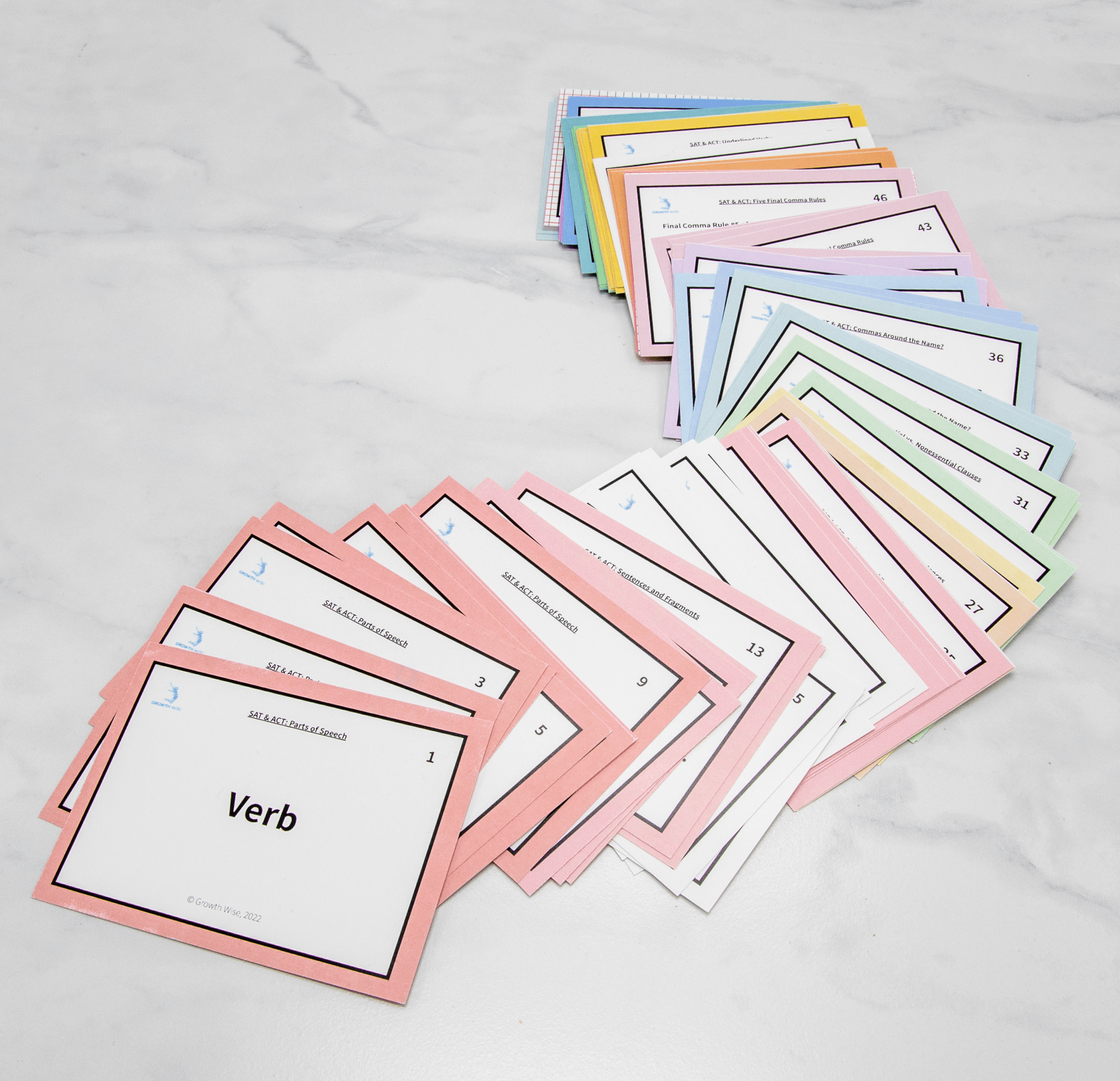 Growth Wise SAT ACT Grammar Flashcards