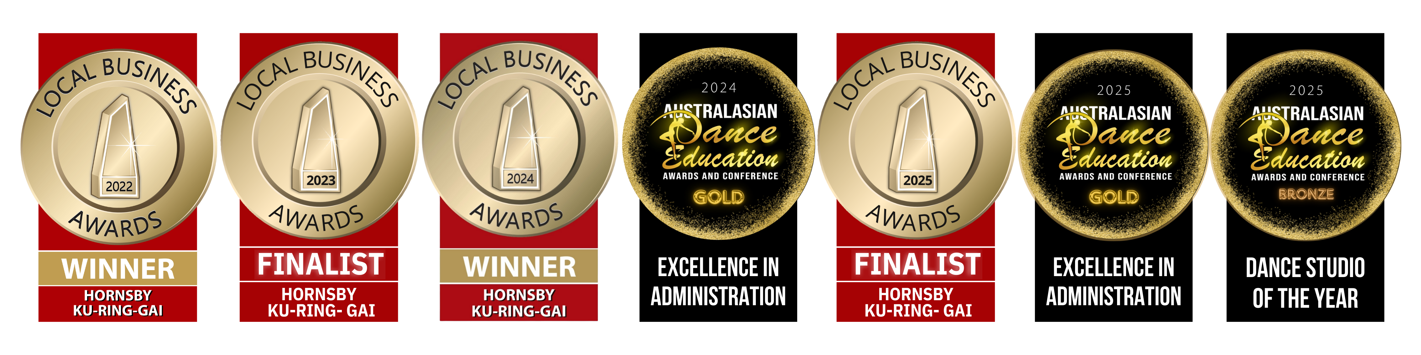 Footloose Performance Studios Hornsby banner showcasing recent awards and achievements, celebrating excellence in kids and preschool dance education.
