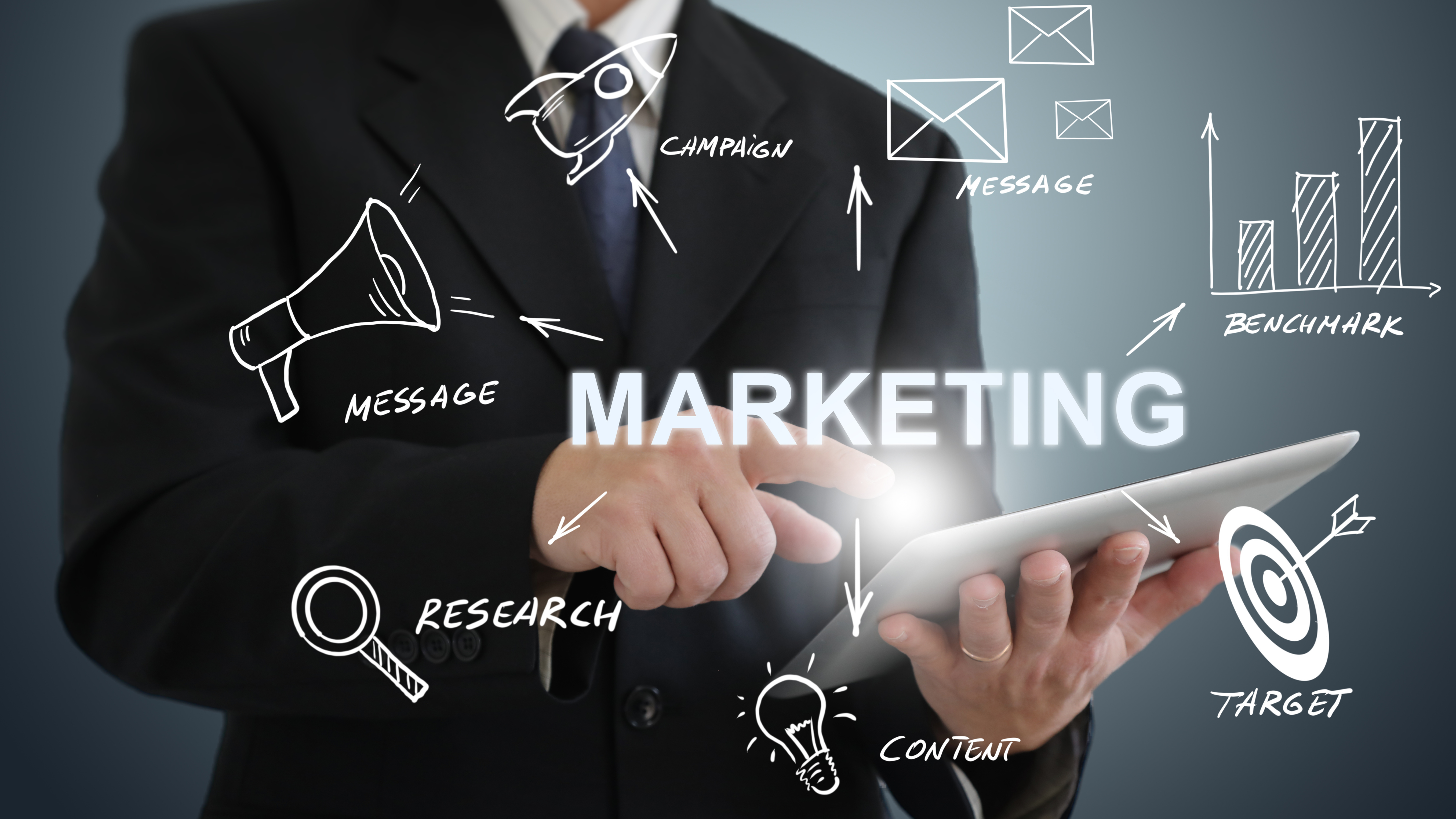 What a Fully Integrated Marketing System Looks Like (From First Click to Repeat Customer)