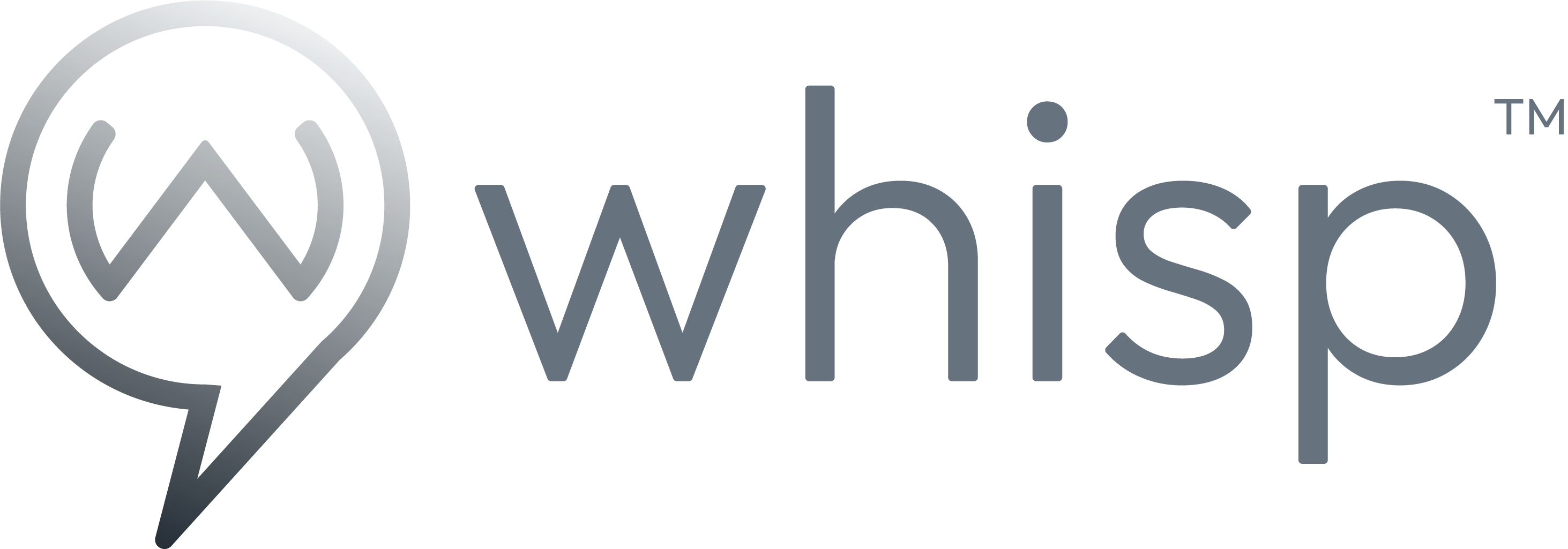 Whisp captures contact information from a various digital sources.