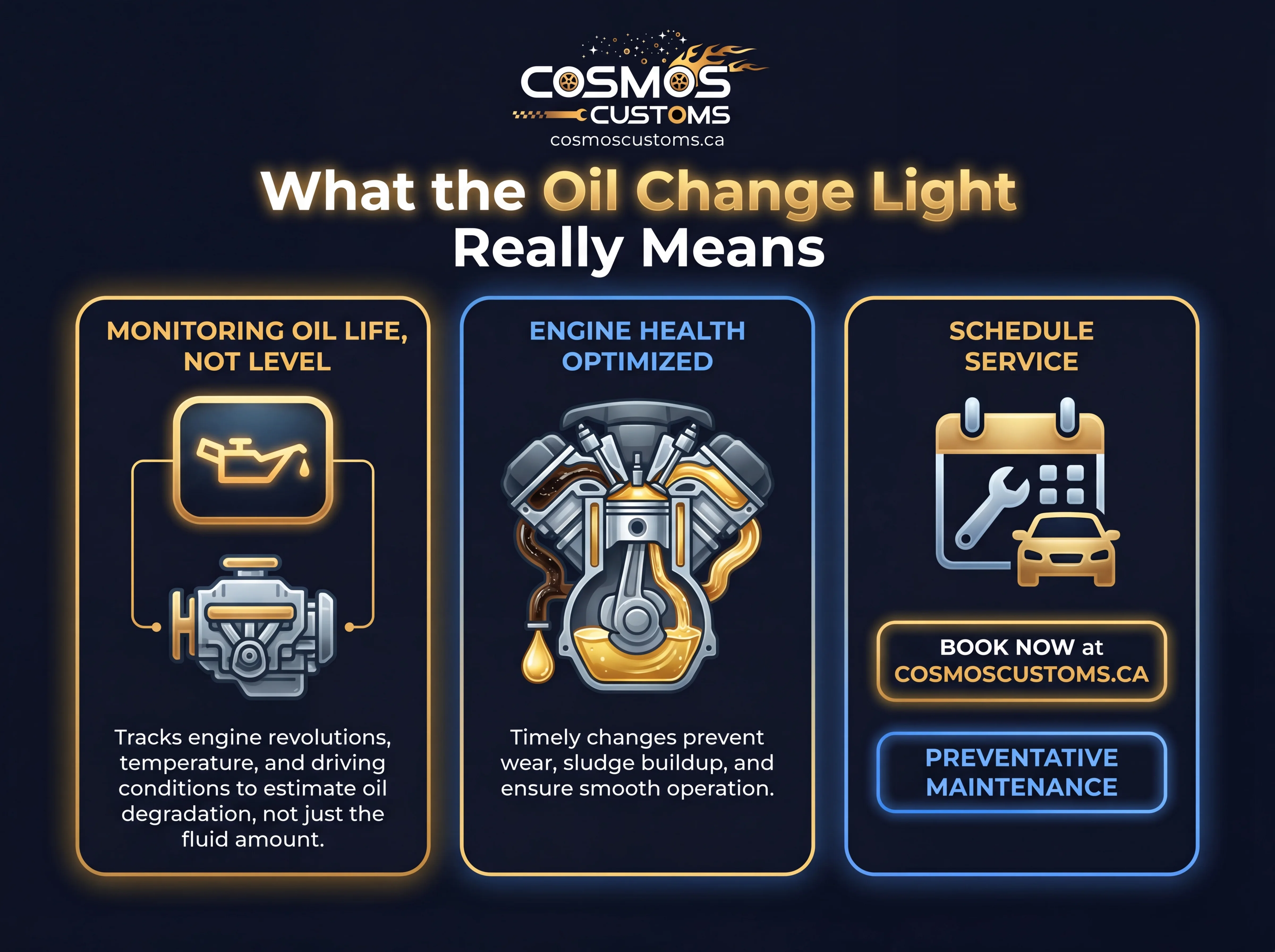 What the Oil Change Light Really Means What the Oil Change Light Really Means