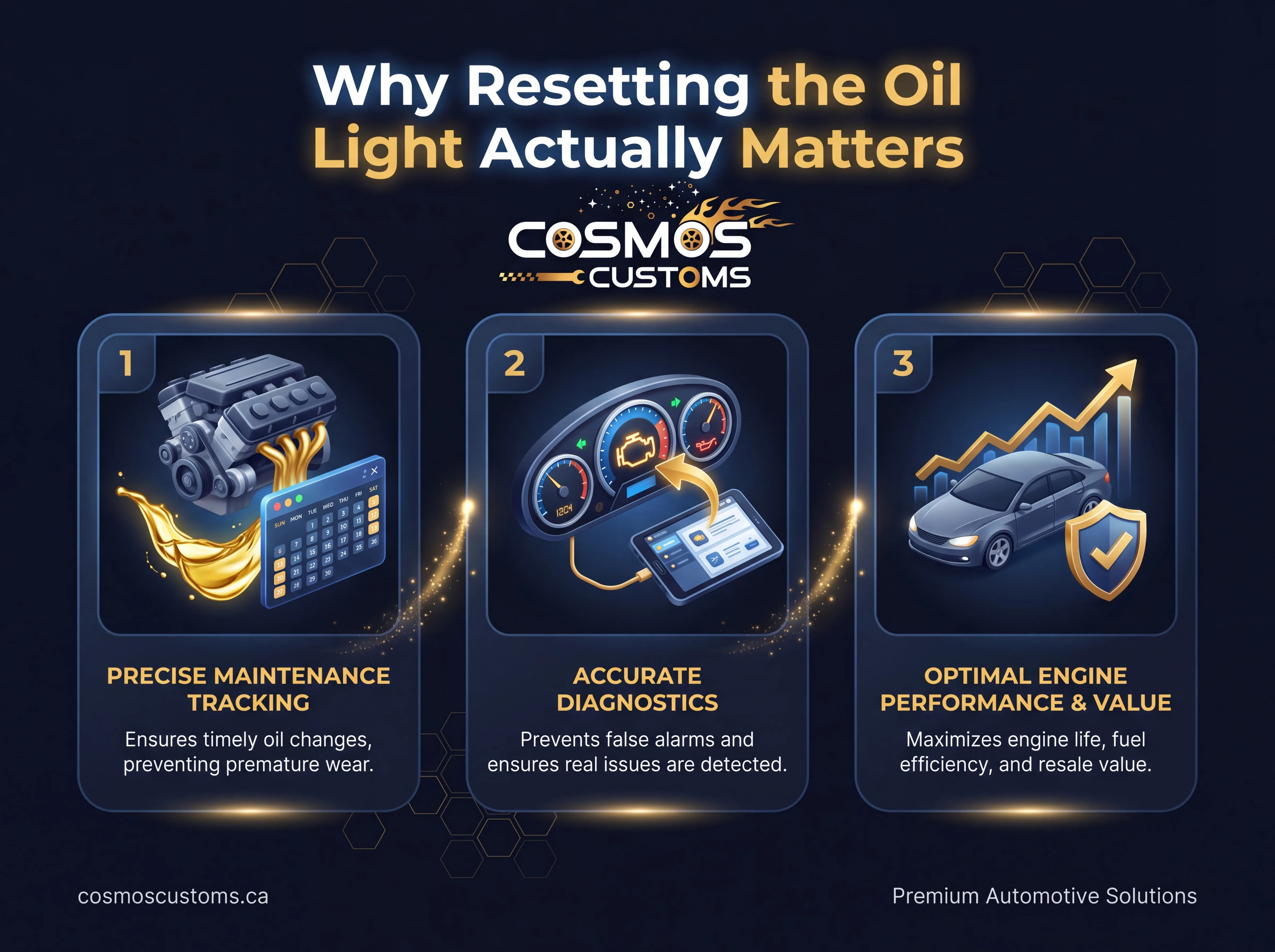Why Resetting the Oil Light Actually Matters Why Resetting the Oil Light Actually Matters