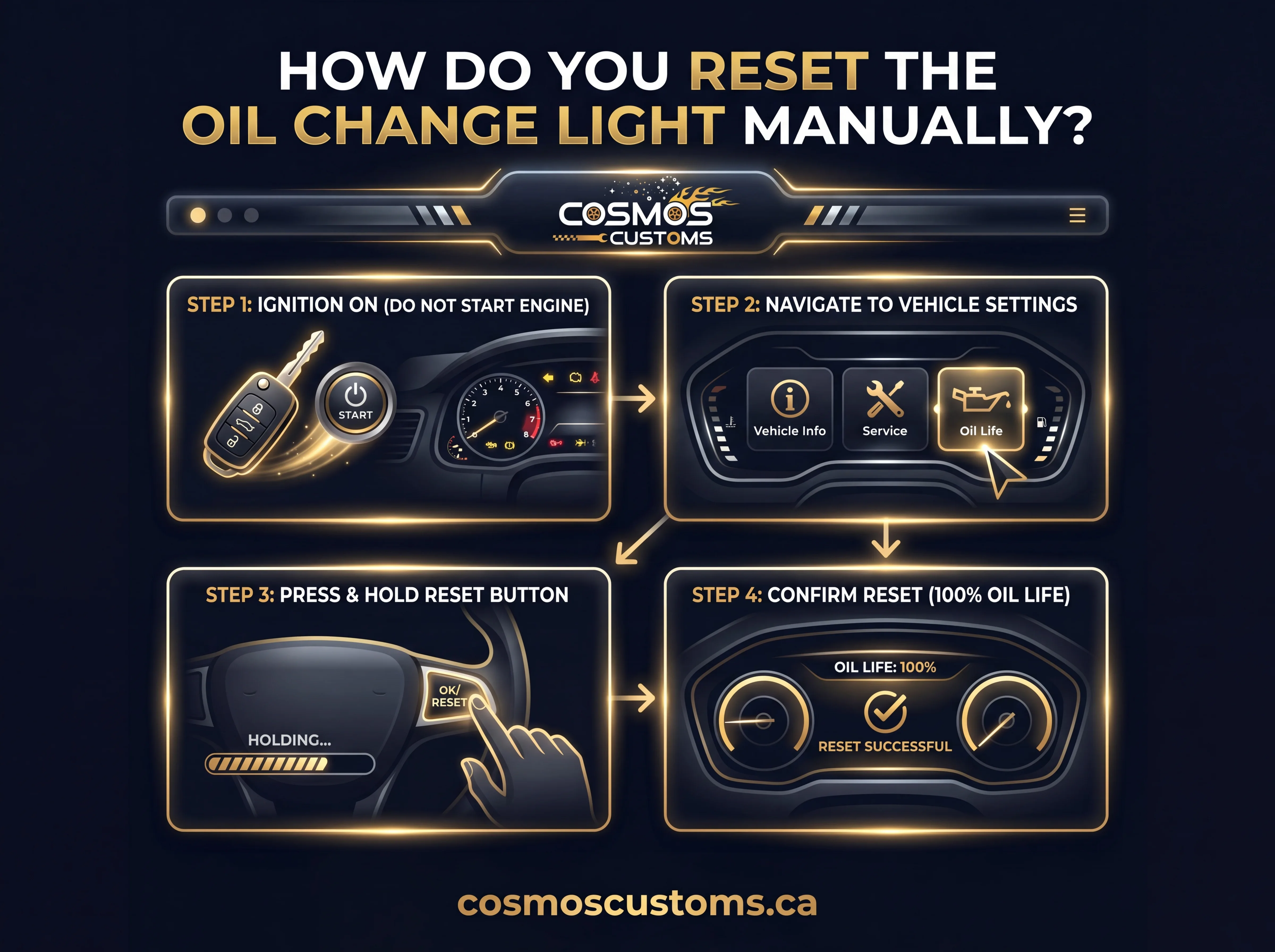 How Do You Reset the Oil Change Light Manually?