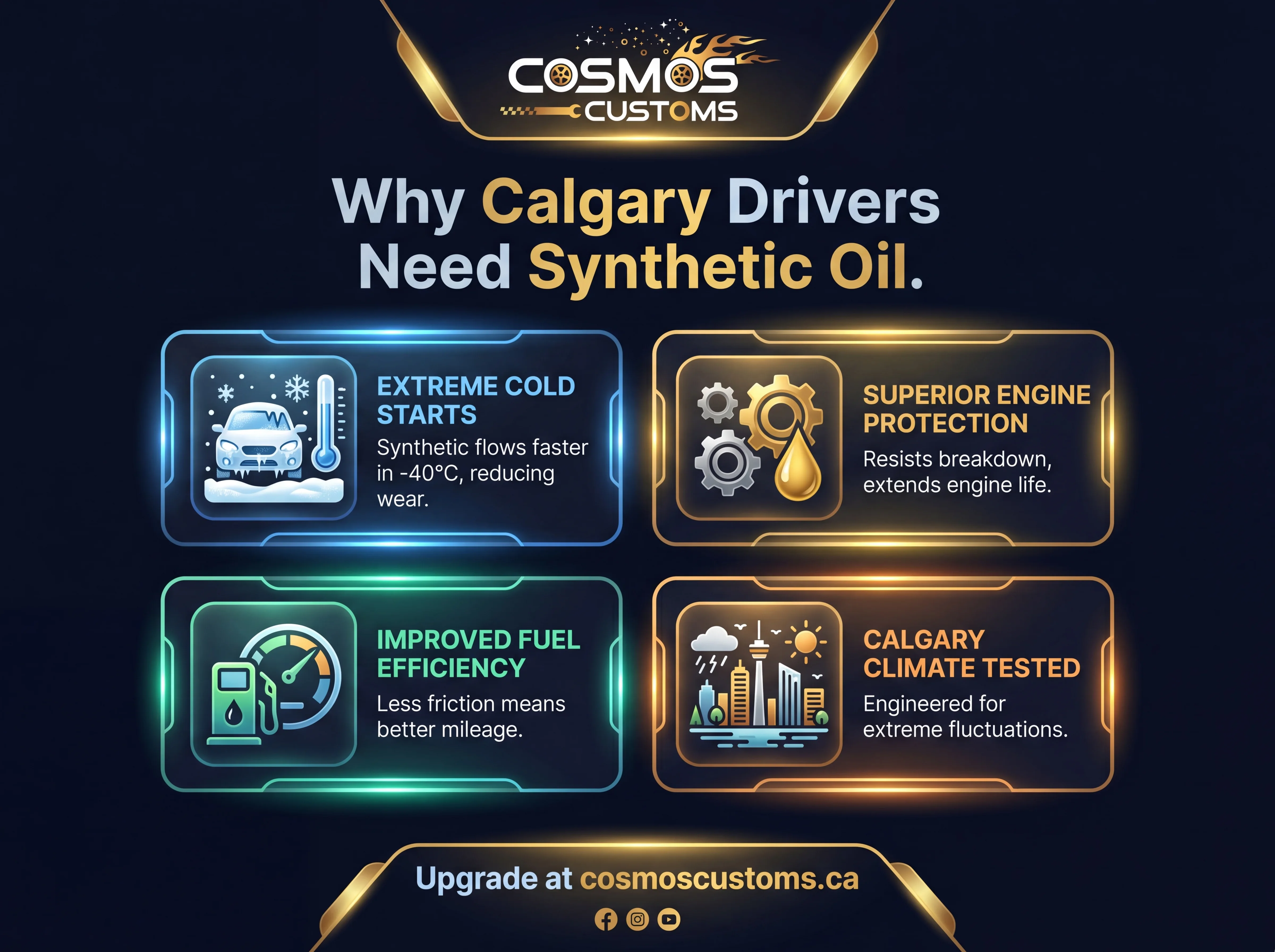 Why Calgary Drivers Need Synthetic Oil