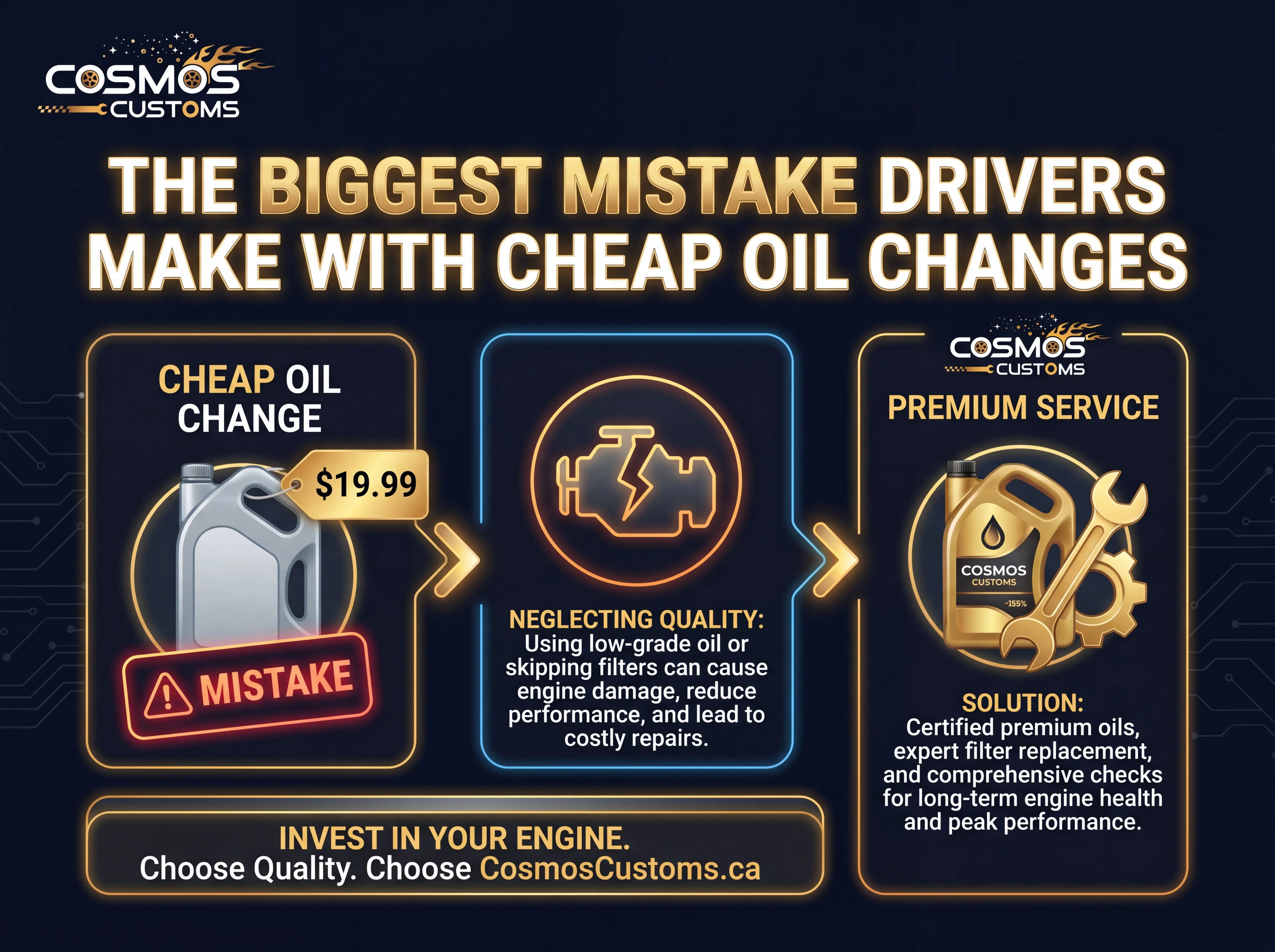 The Biggest Mistake Drivers Make With Cheap Oil Changes
