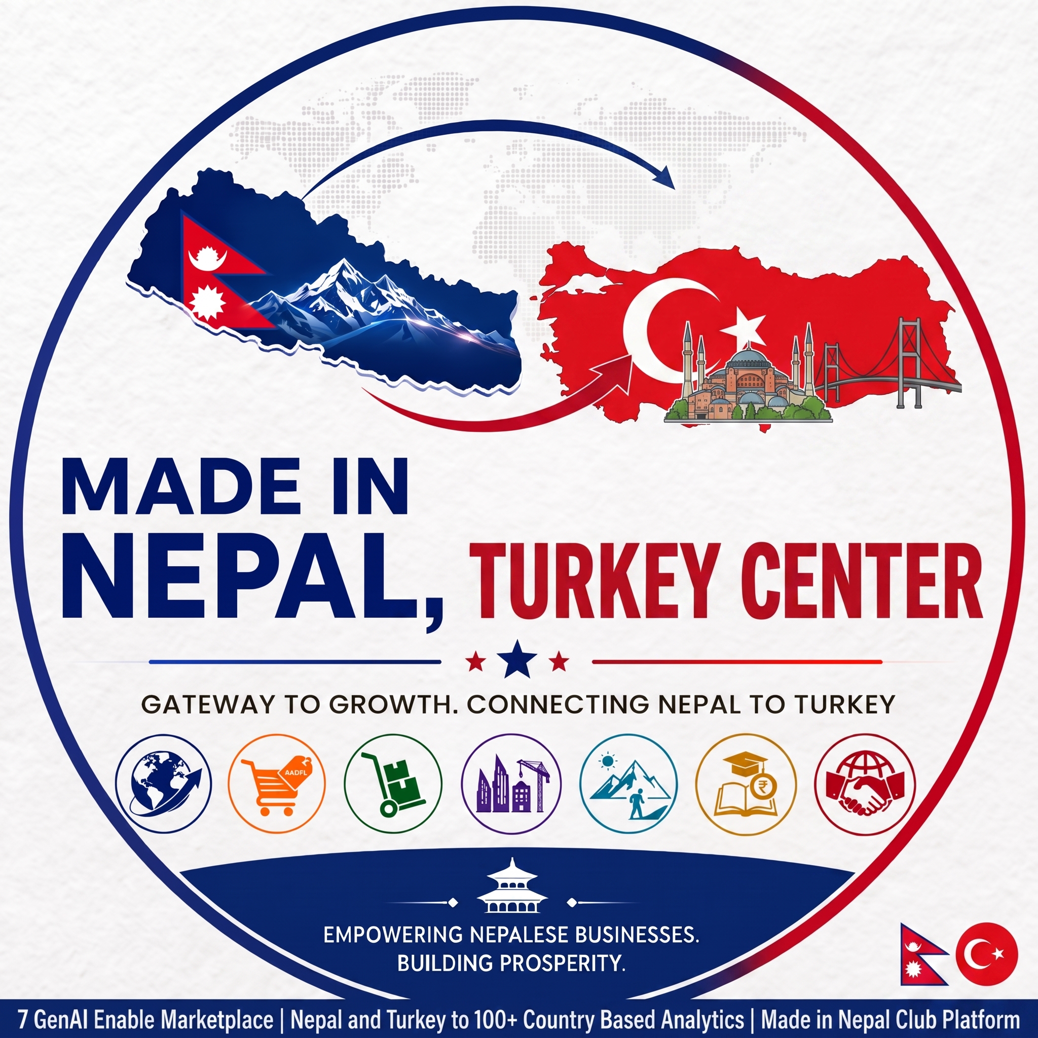Made in Nepal, Turkey Center Logo