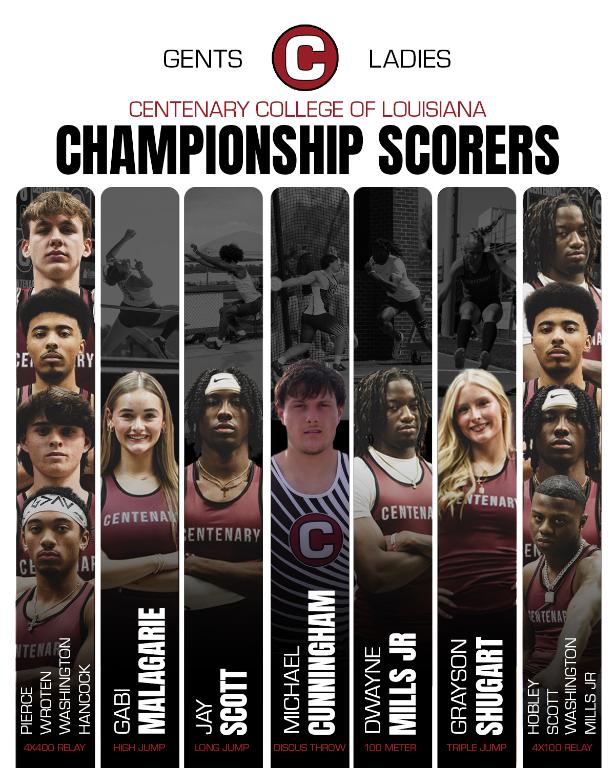 SCAC Championship Scorers