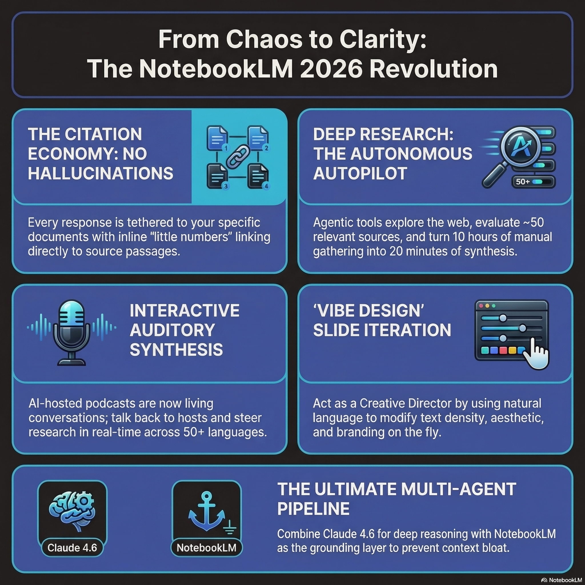 Privacy Camera Watching A Man