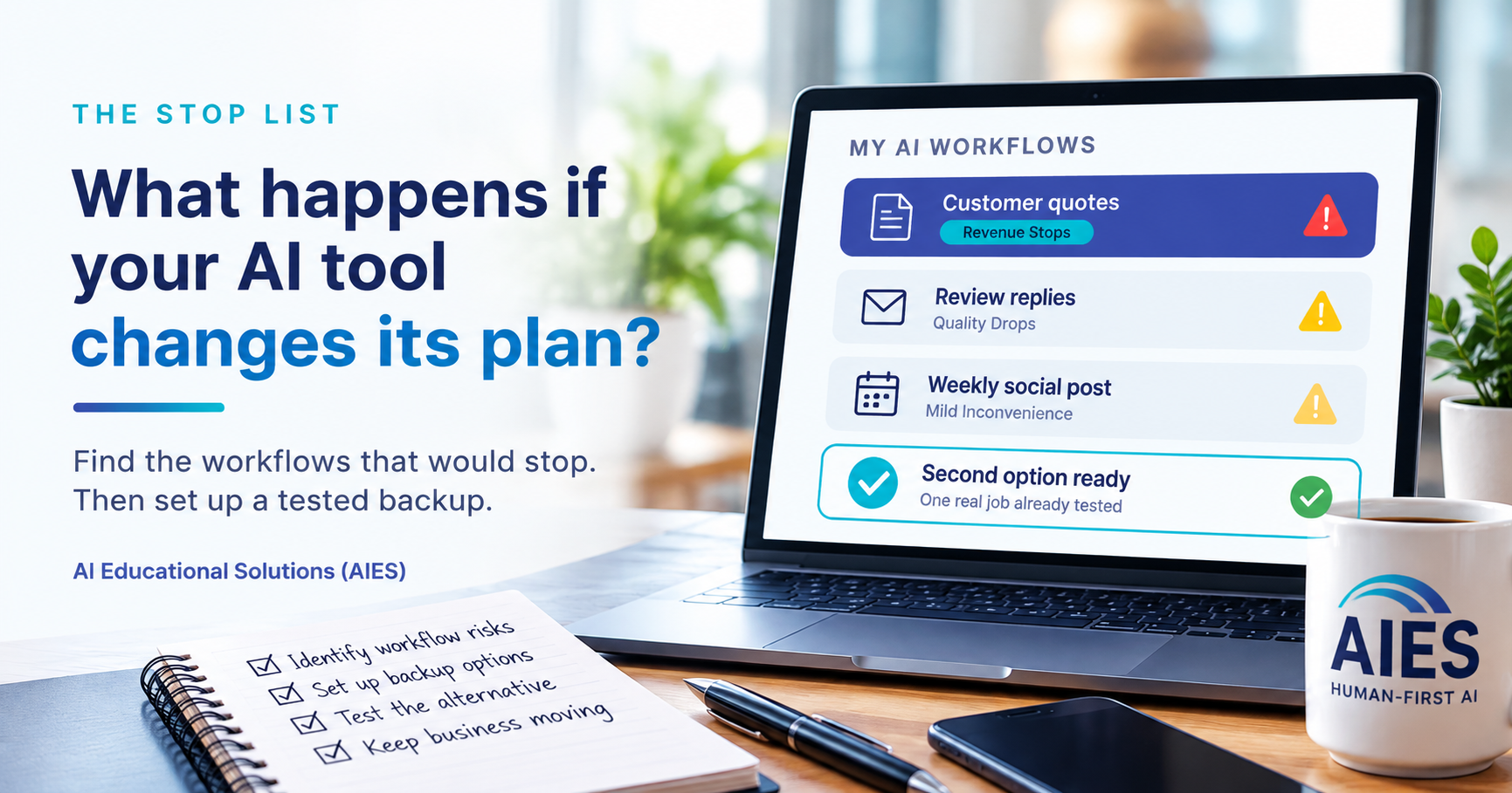 AI workflow risk assessment showing customer quotes, review replies, and social media tasks with a tested backup plan for business continuity.