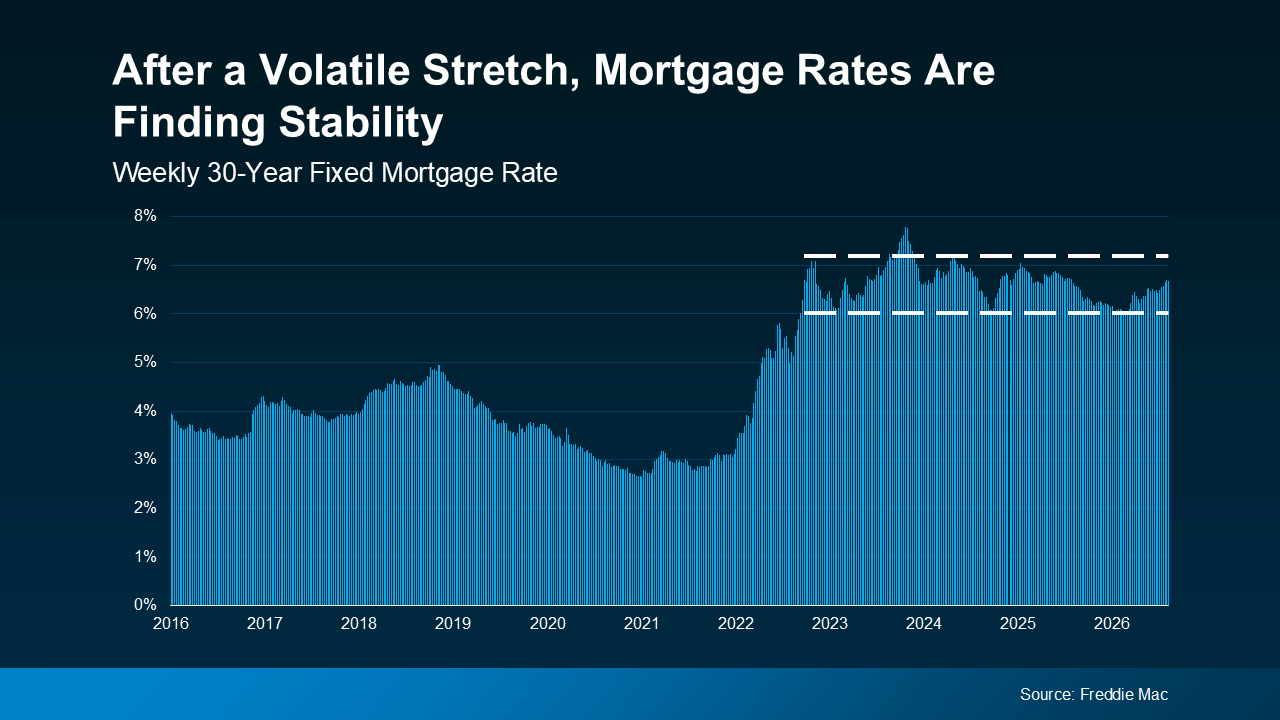 After-a-Volatile-Stretch
