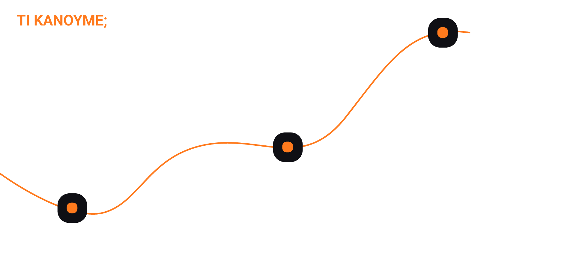 social media marketing για εστίαση