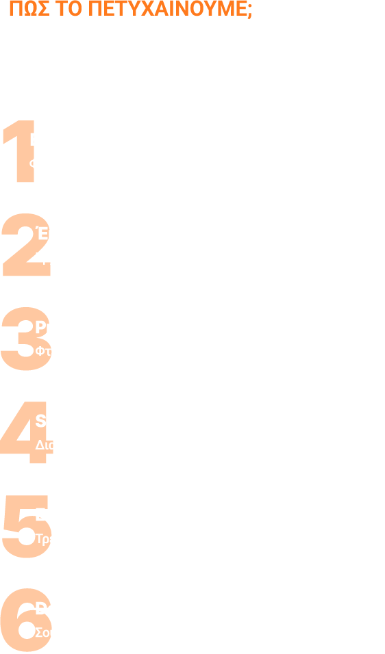 Ένα ολόκληρο τμήμα marketing