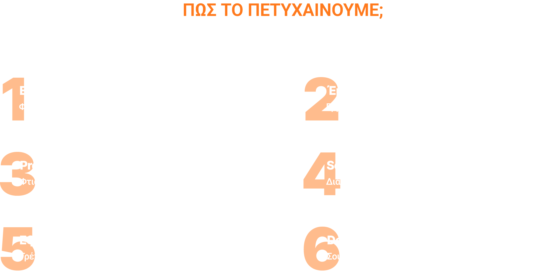 Ένα ολόκληρο τμήμα marketing