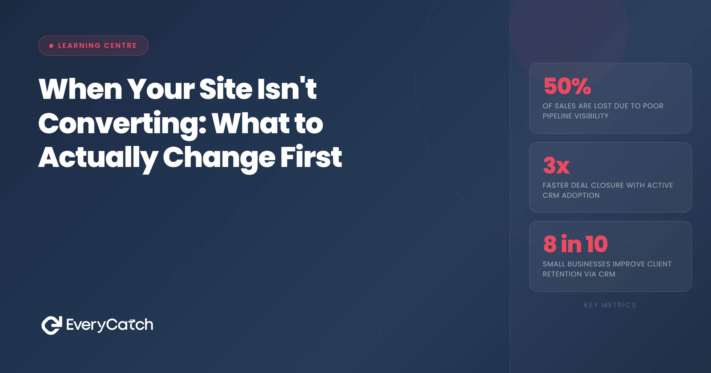 When Your Site Isn't Converting: What to Actually Change First | EveryCatch