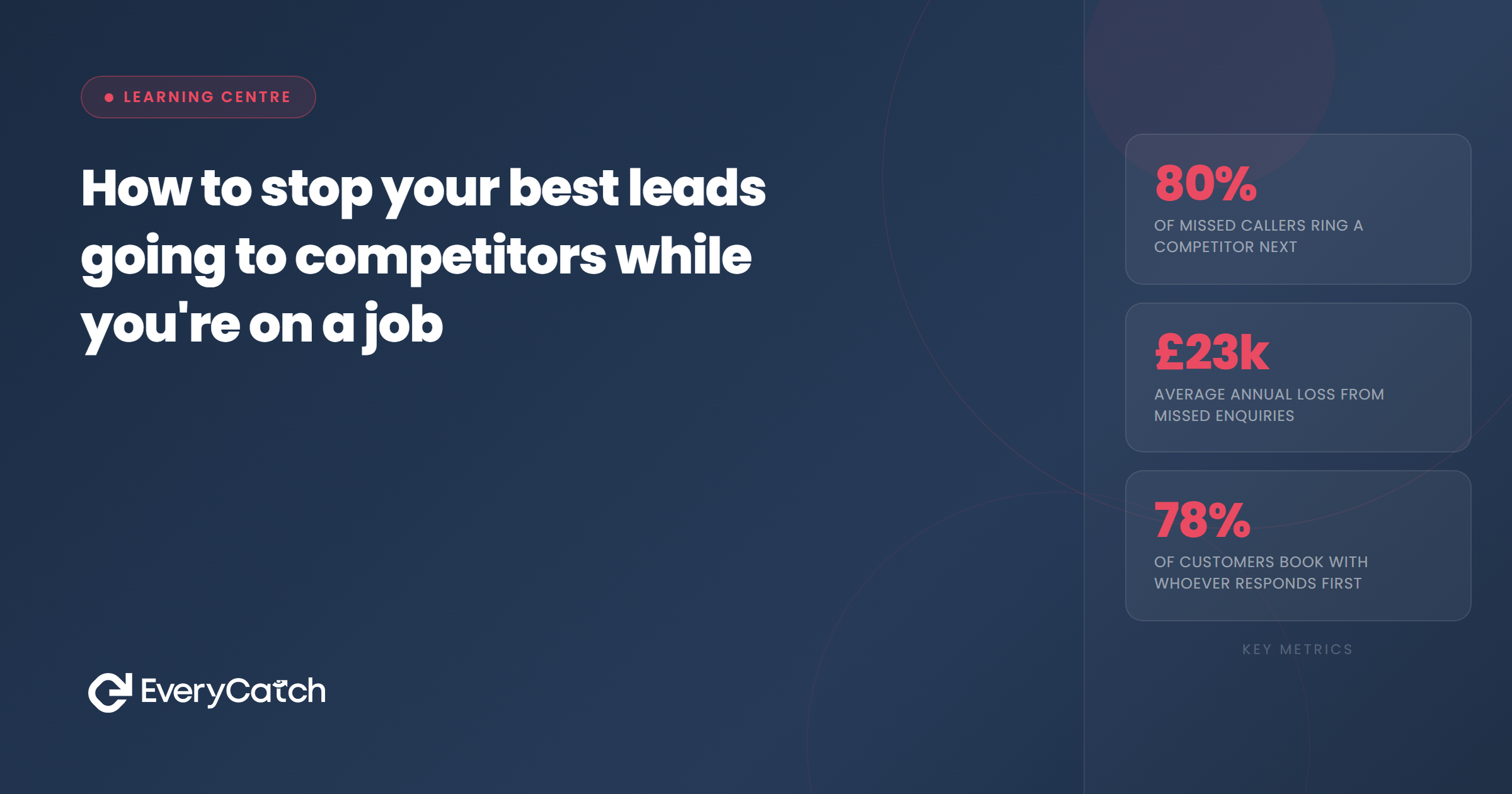 How to stop your best leads going to competitors while you're on a job | EveryCatch