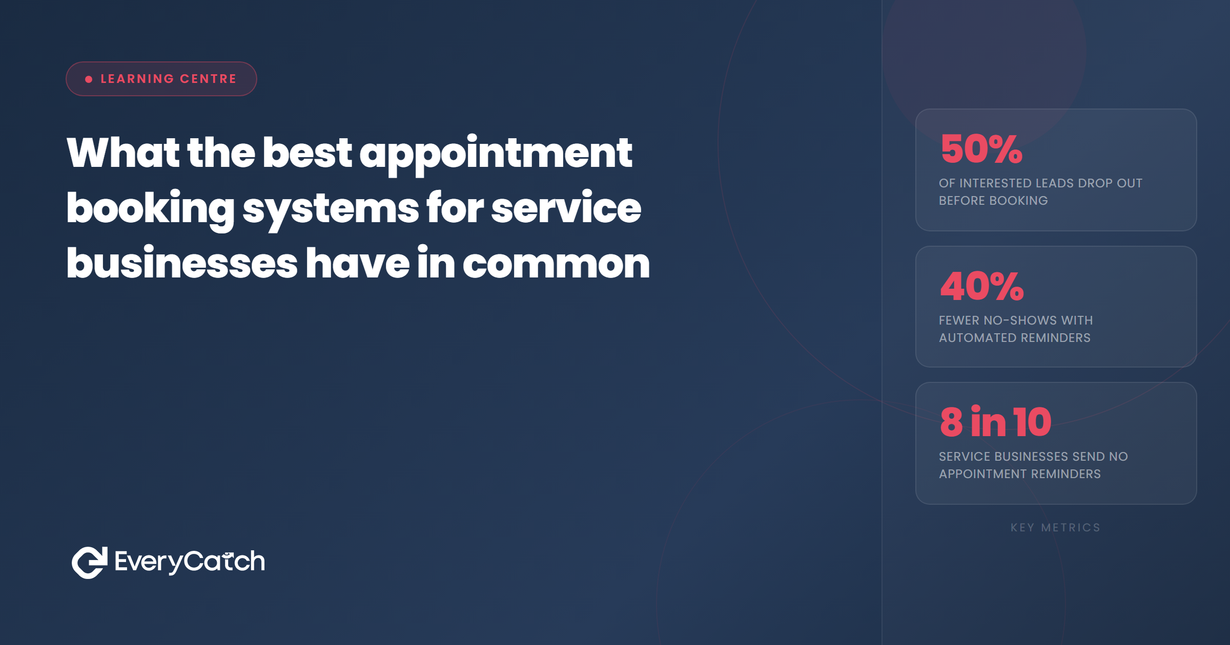 What the best appointment booking systems for service businesses have in common | EveryCatch