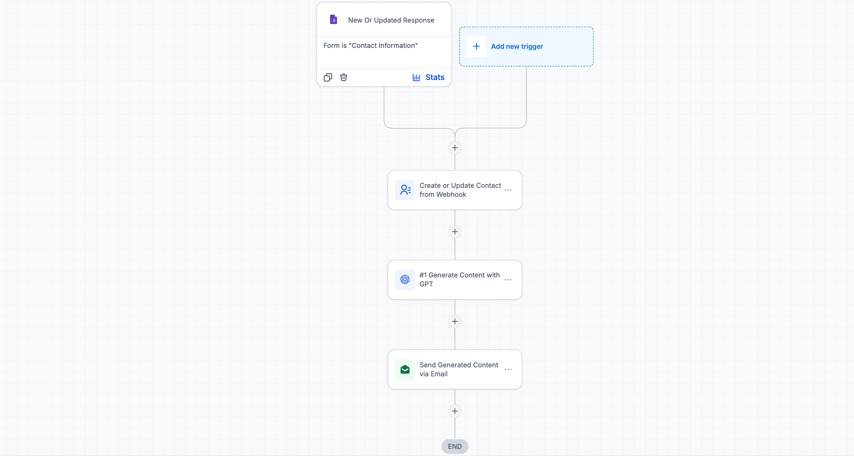 Google Form Email Automation - Workflow
