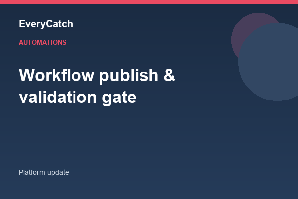 Workflow publish & validation gate