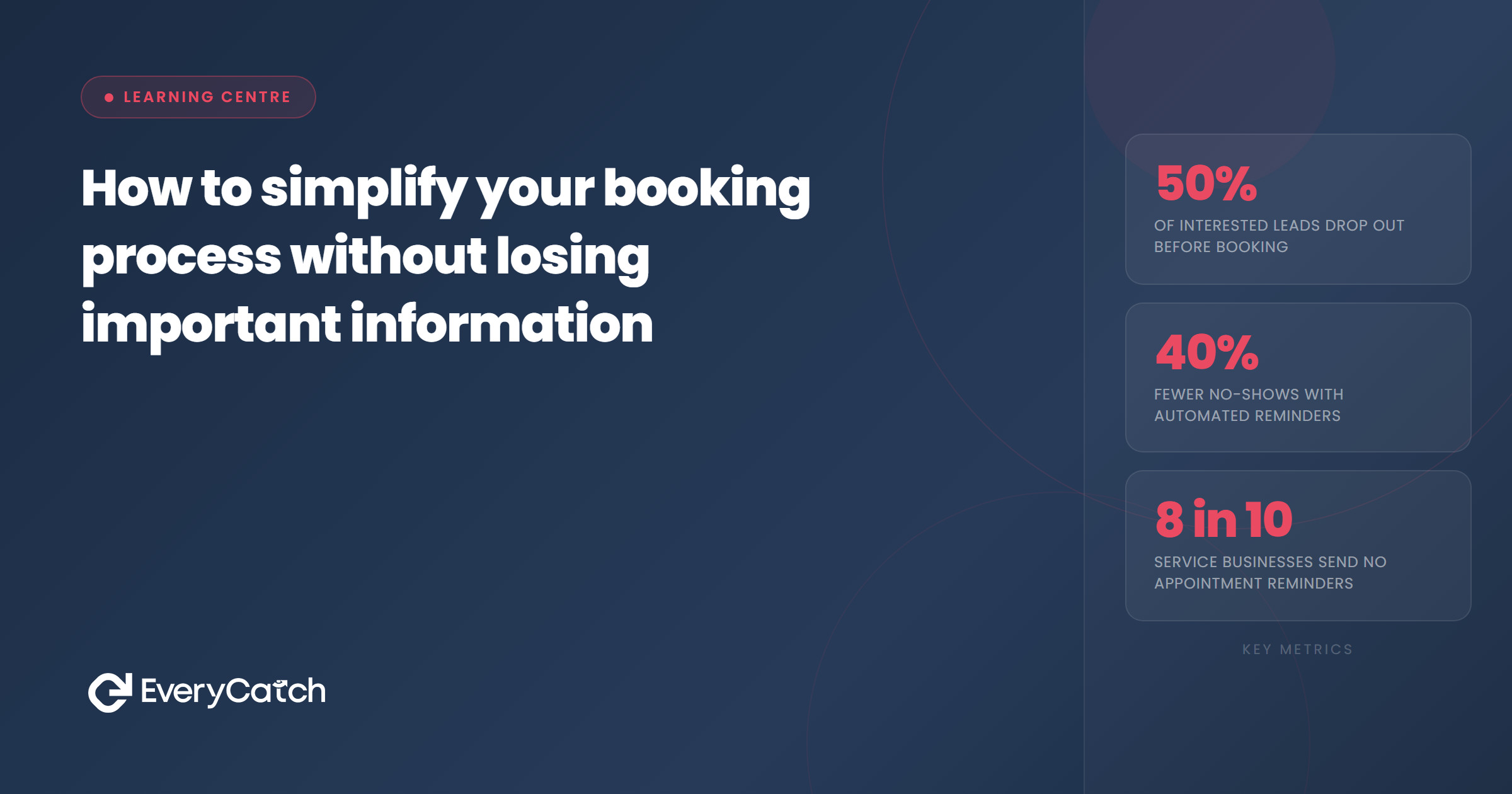 How to simplify your booking process without losing important information | EveryCatch