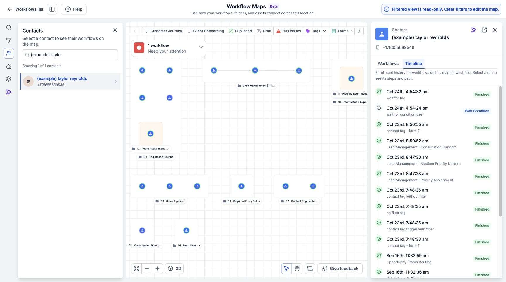 A sample contact’s workflow journey and timeline