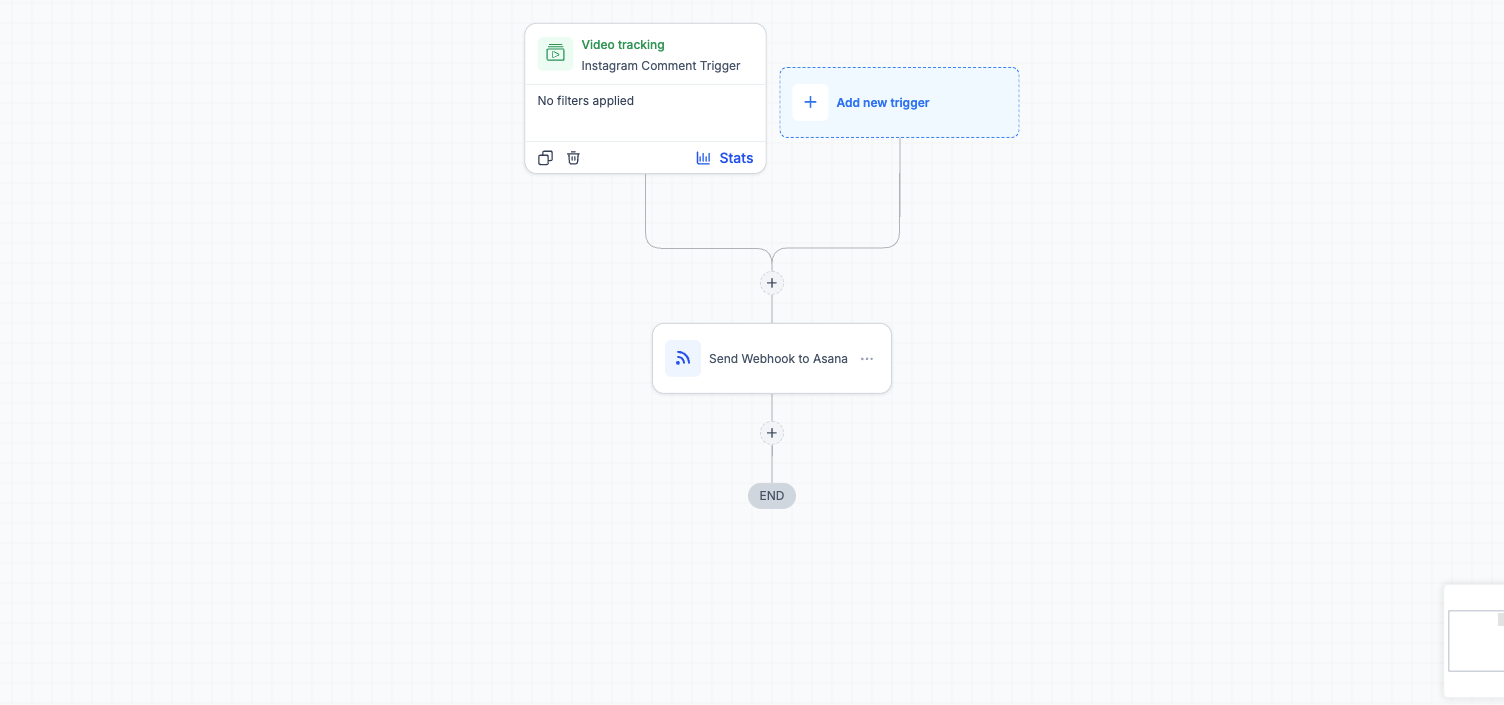 Instagram Comment to Asana - Workflow
