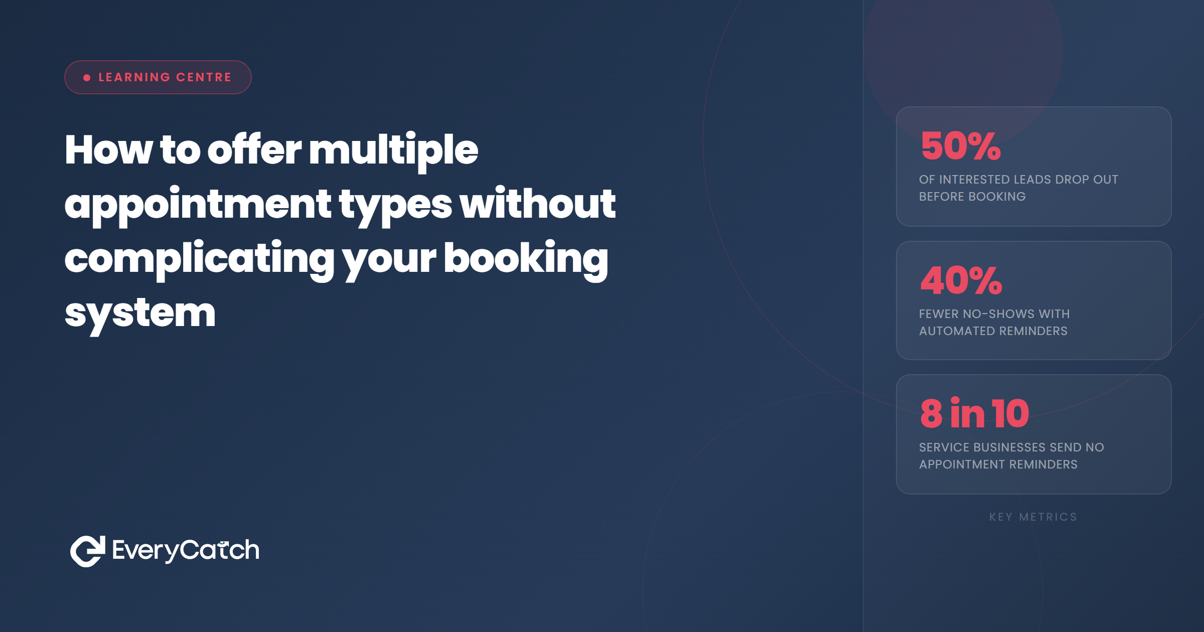 How to offer multiple appointment types without complicating the booking process | EveryCatch