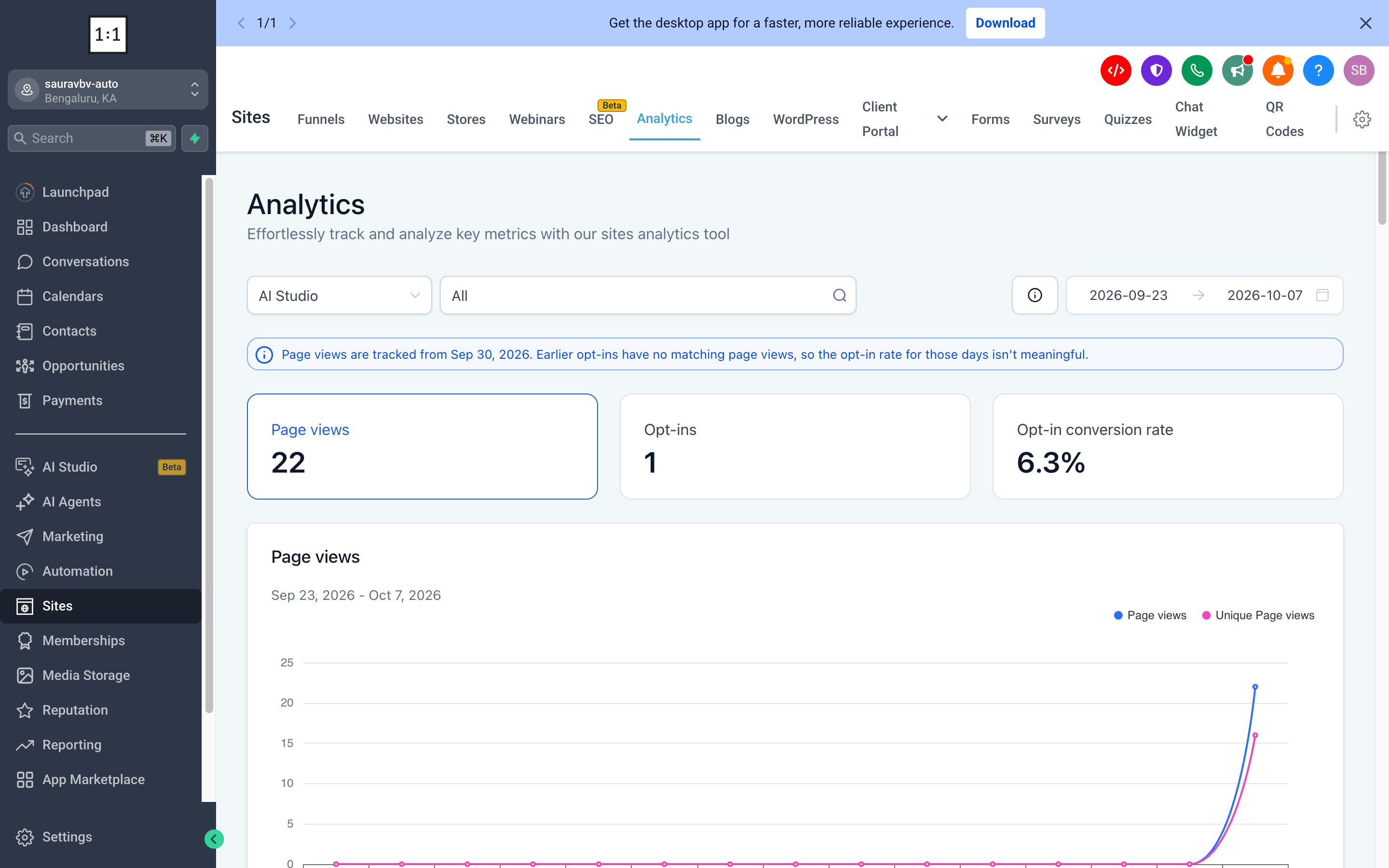 03-sites-analytics