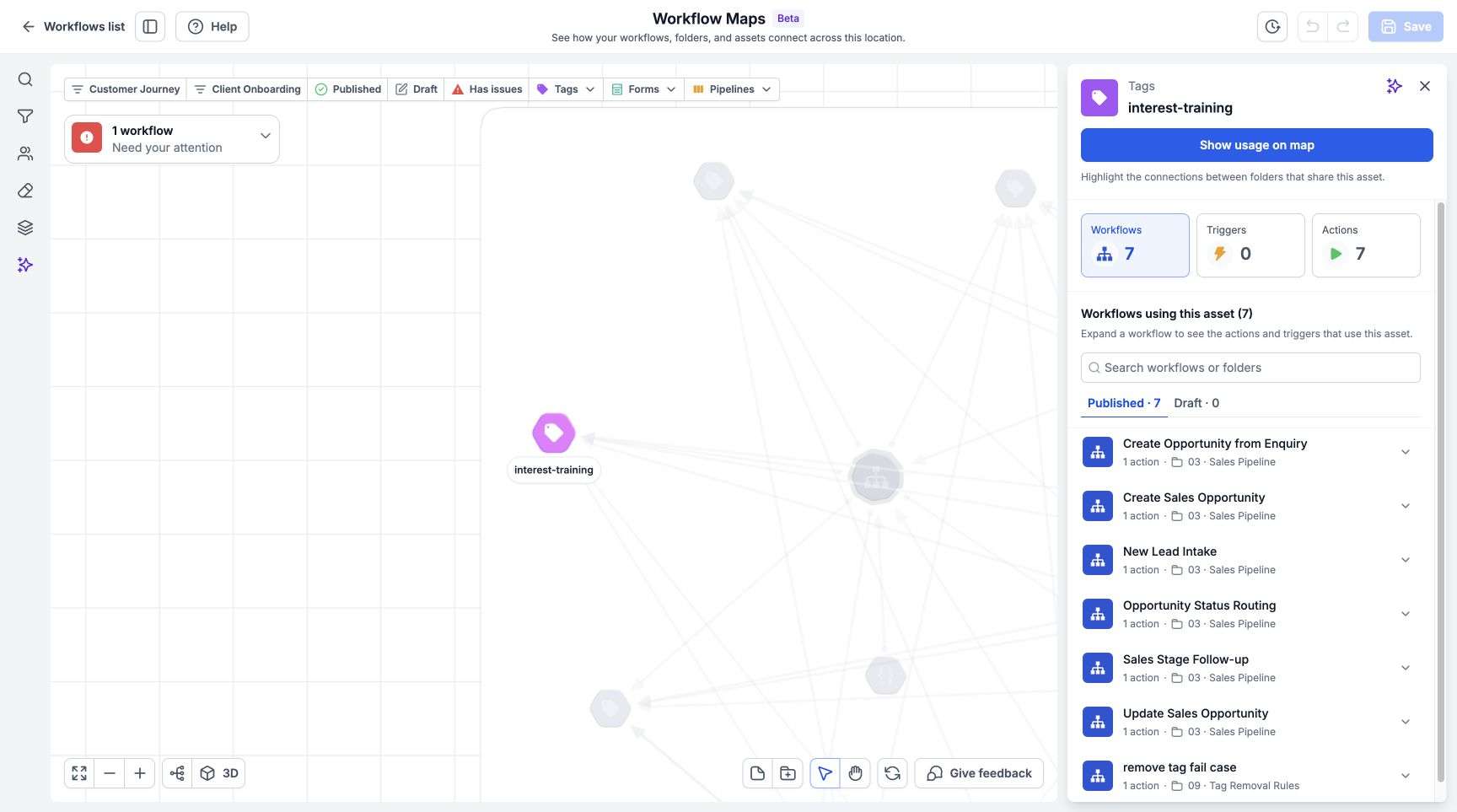An asset and the workflows that use it
