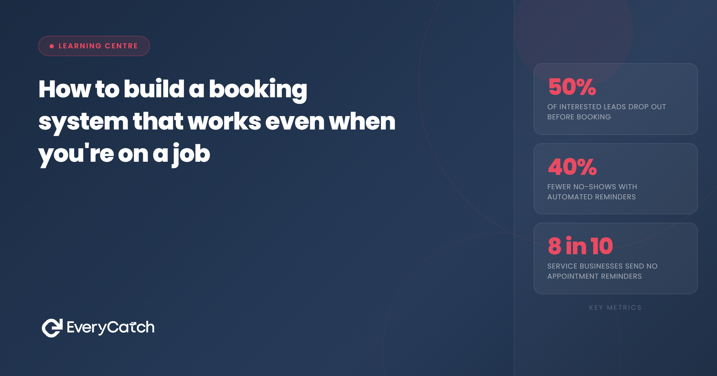 How to build a booking system that works while you're on the job | EveryCatch