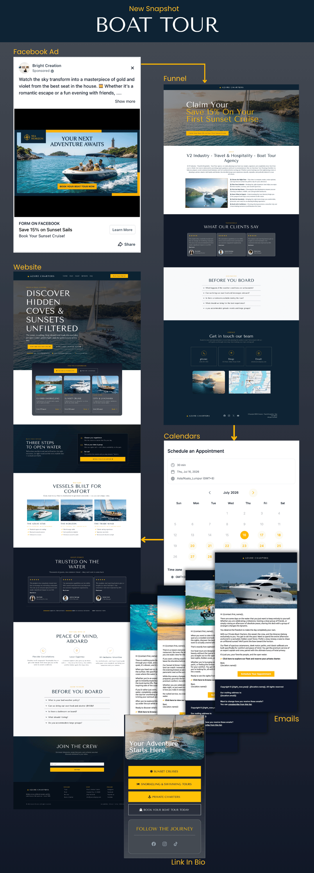 Boat Tour Agency - Snapshot