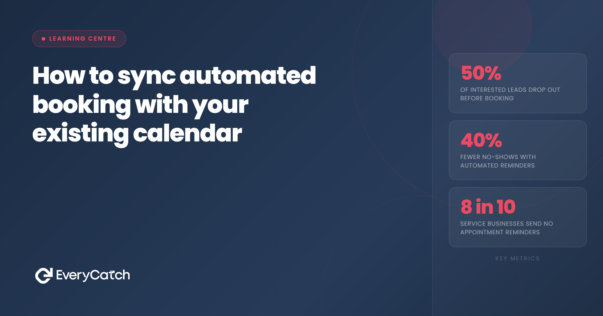 How to sync automated booking with your existing calendar | EveryCatch