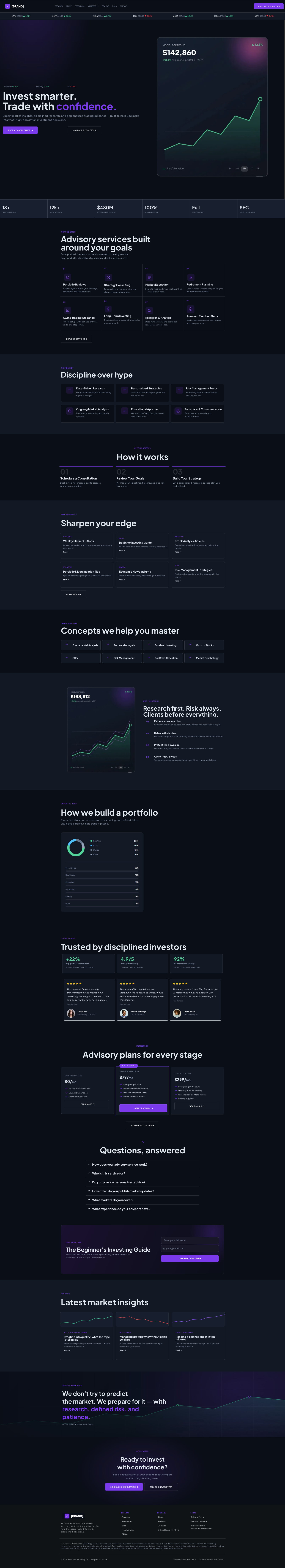 Stocks Trading Advisor - Website