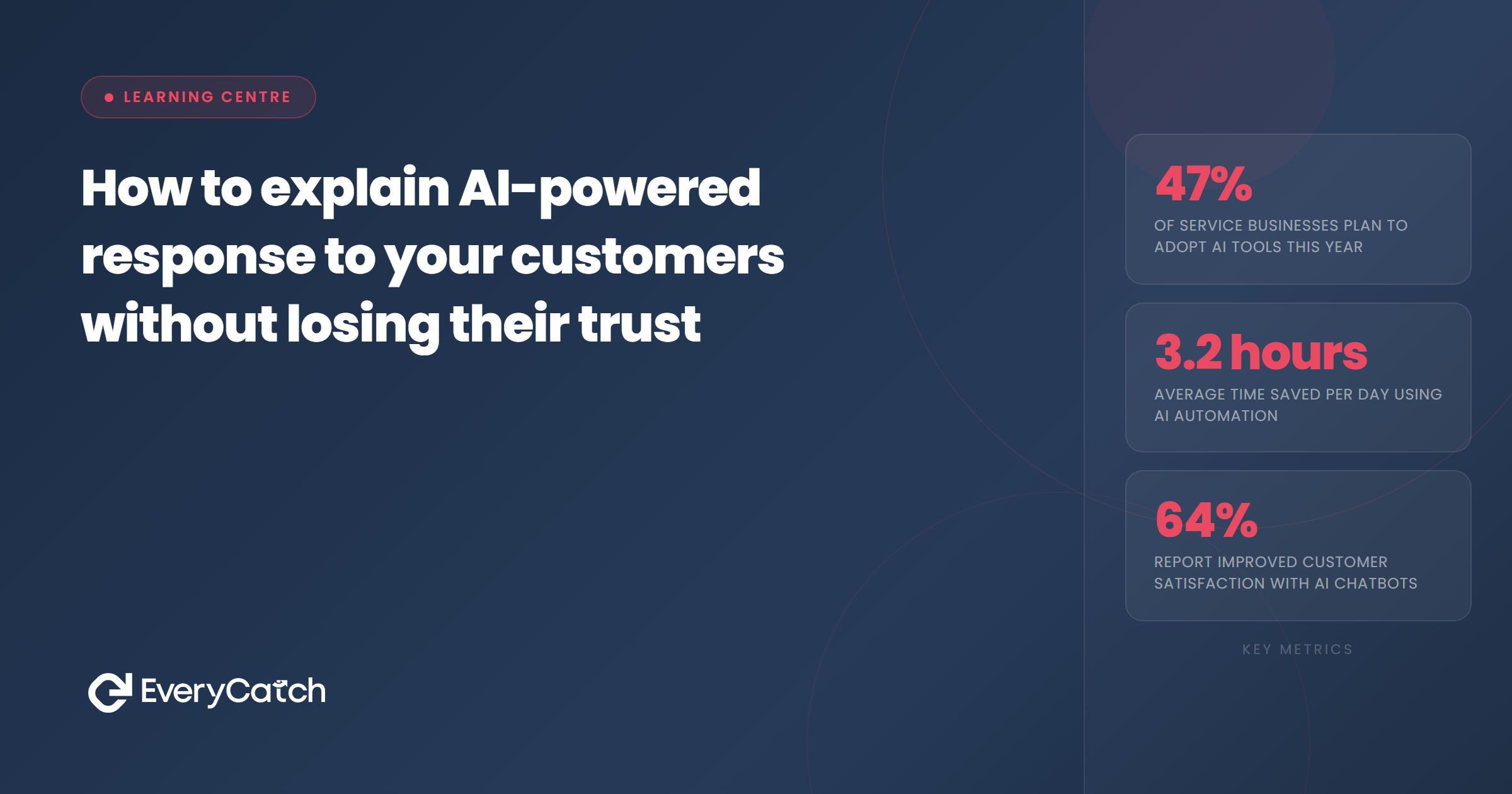 How to explain AI response to customers without losing their trust | EveryCatch