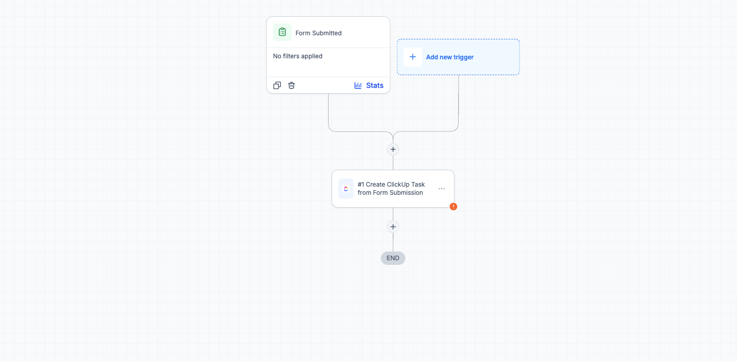 Form to ClickUp Task - Workflow