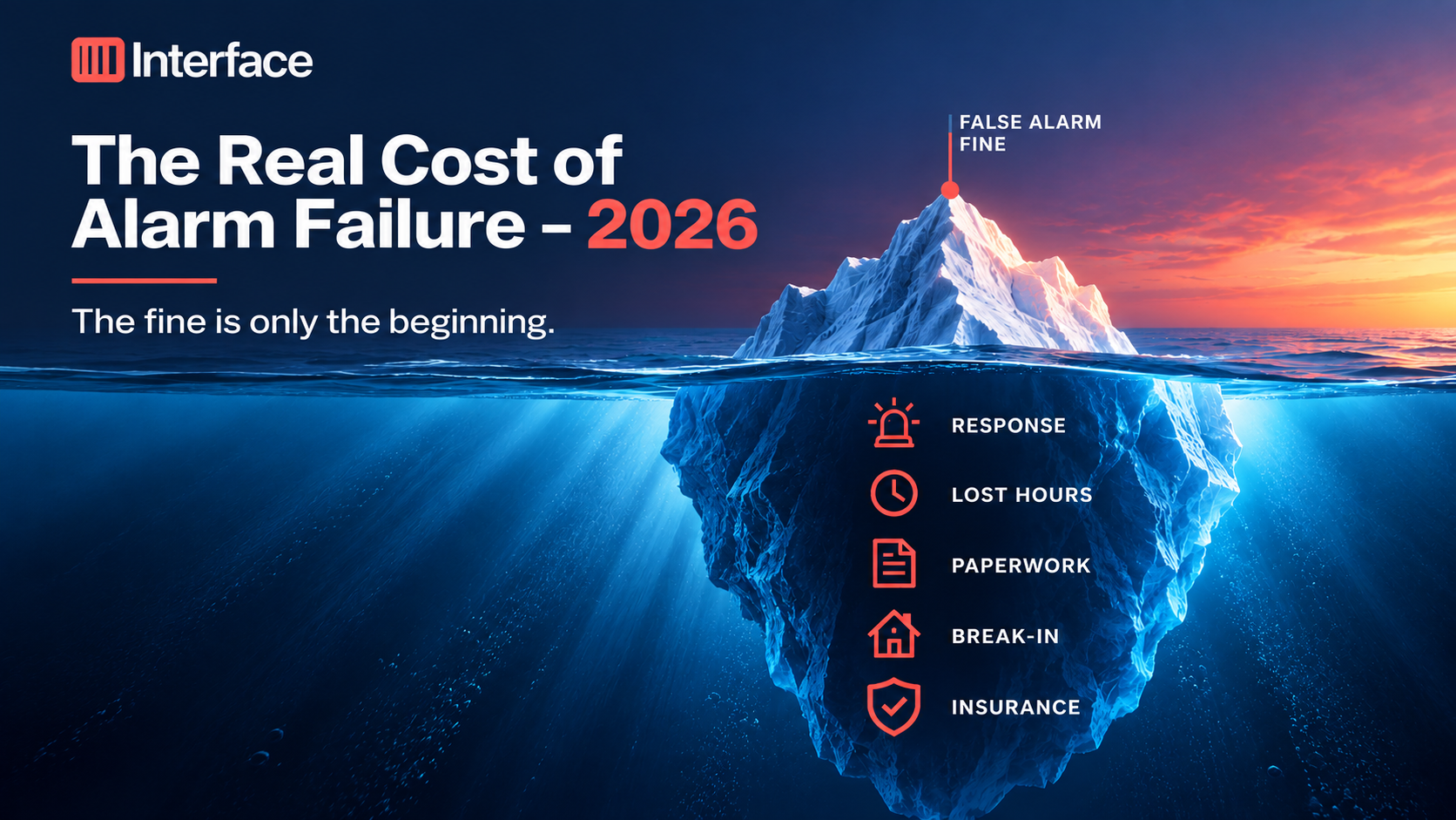 Interface Systems' New Loss Prevention Report Exposes the Hidden Cost of Commercial False Alarms