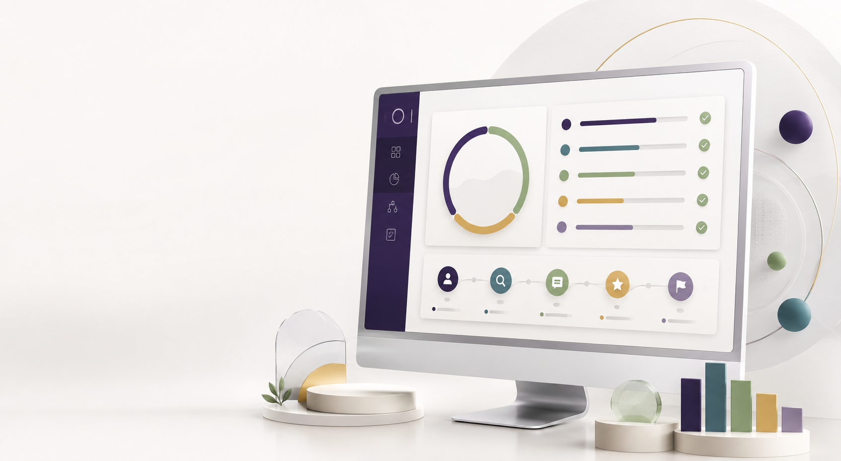 ClientFlow business assessment dashboard showing operational score categories and customer journey insights