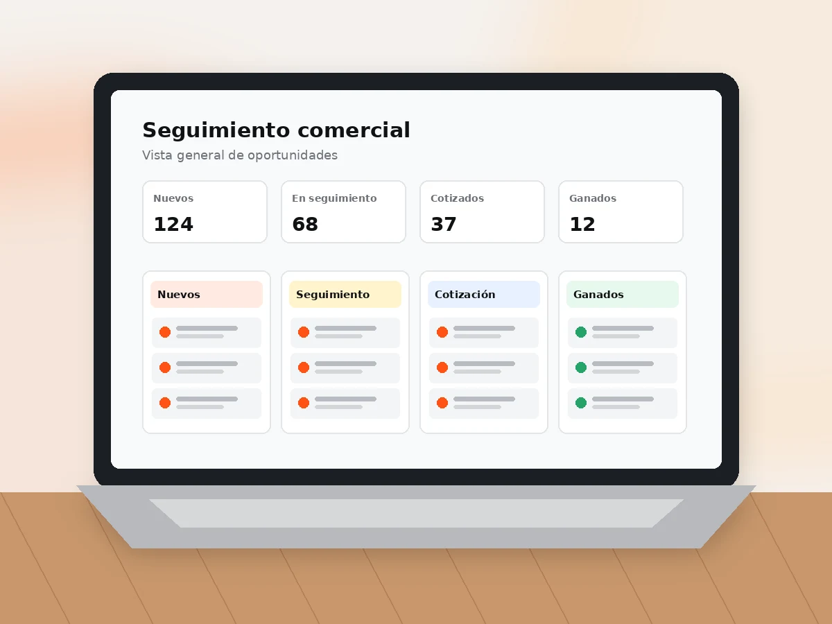 Tablero de seguimiento y control comercial