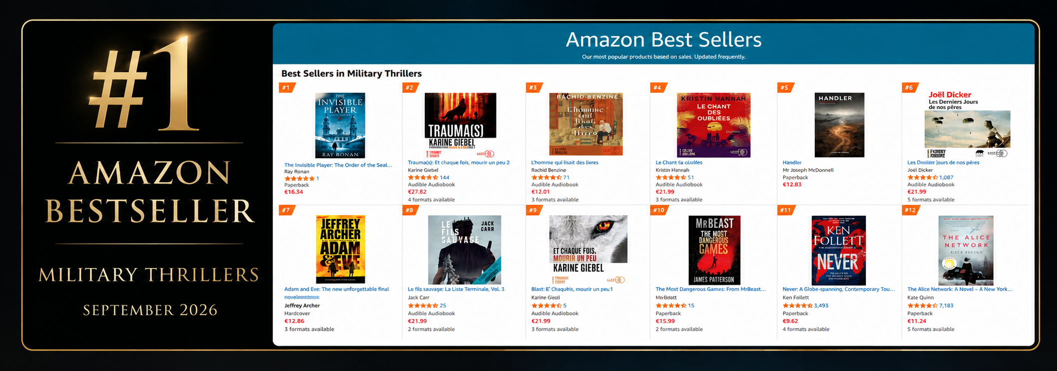 The Invisible Player at number one on Amazon Military Thrillers
