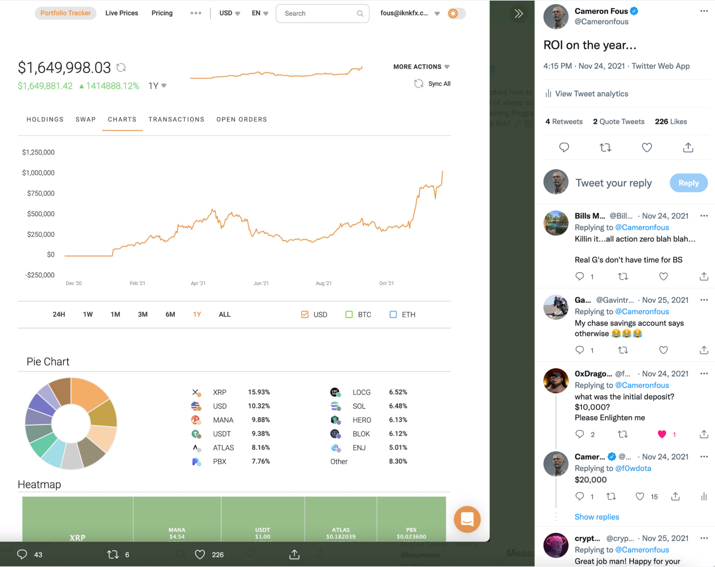 Cameron trade result