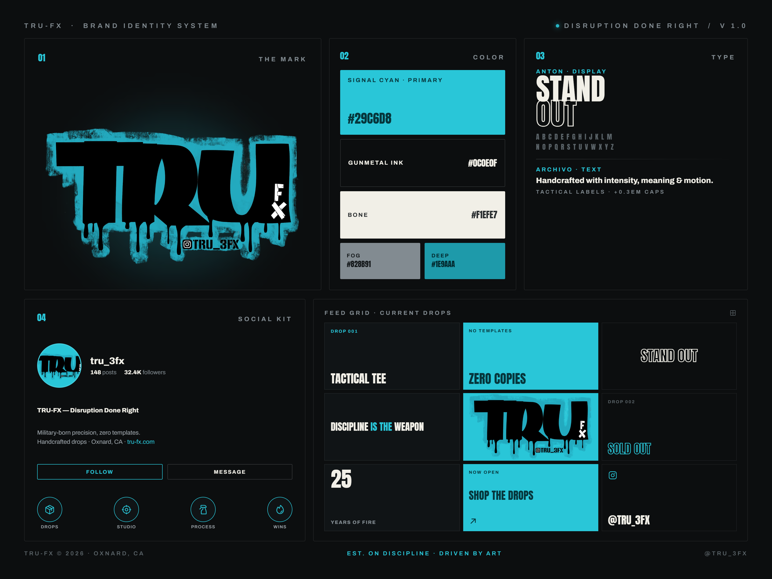 Brand Identity Package