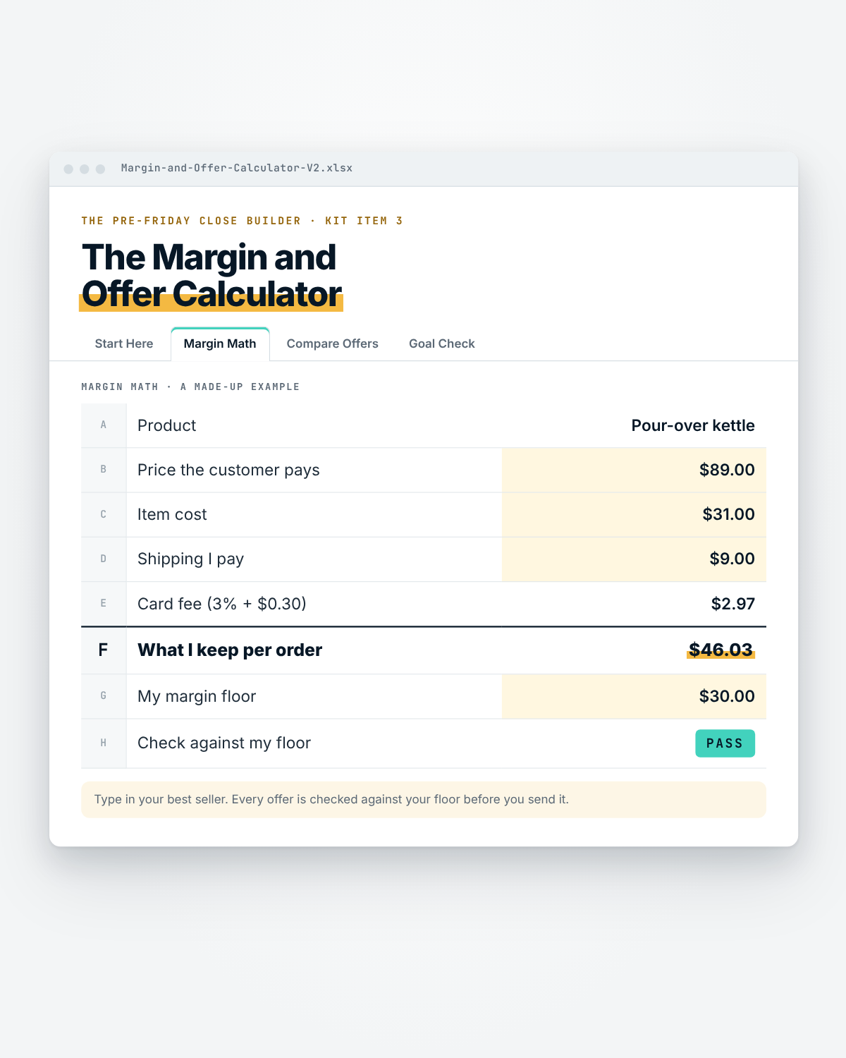 The Margin and Offer Calculator cover