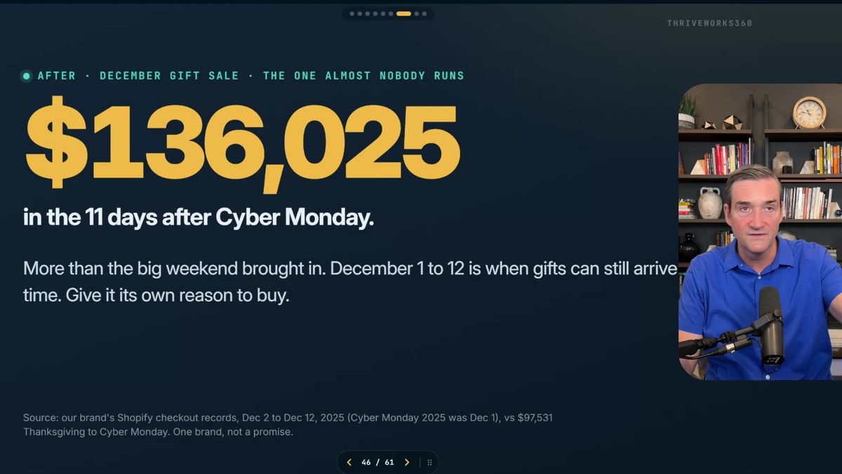 The sales hiding between Cyber Monday and December 1