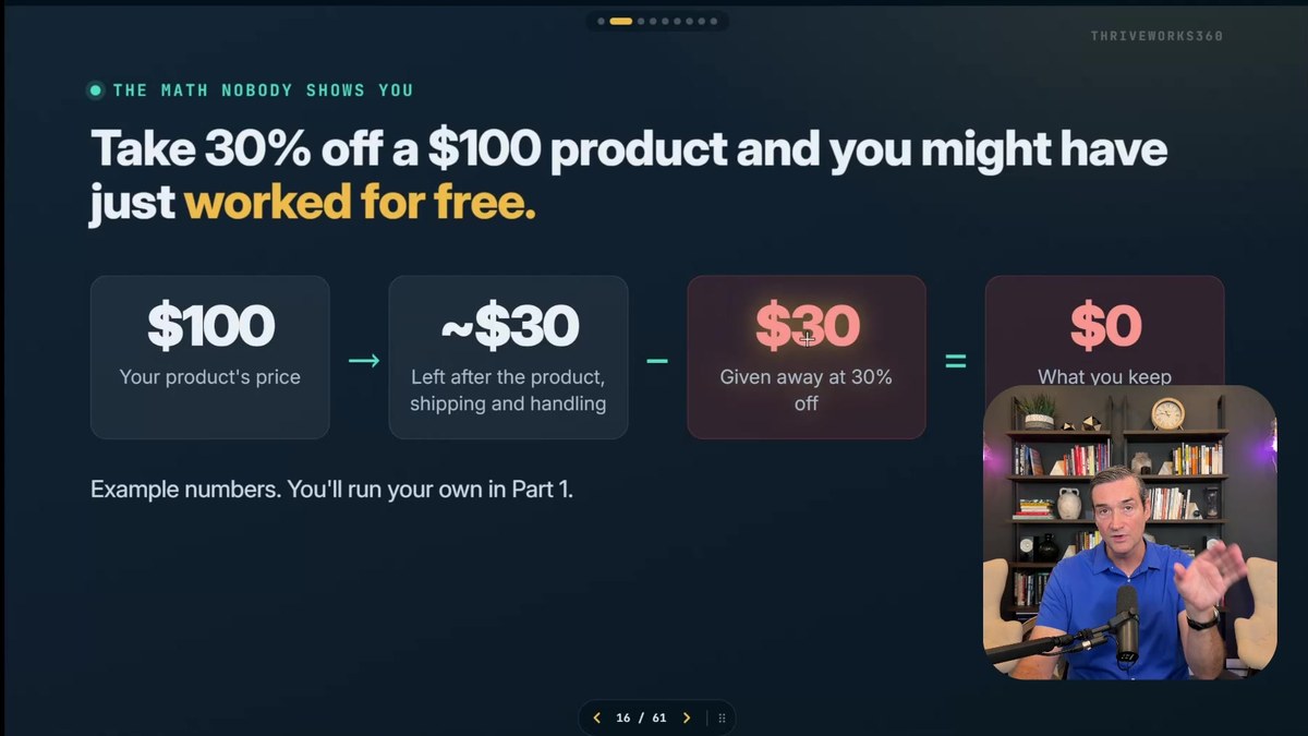 What's left after 30% off