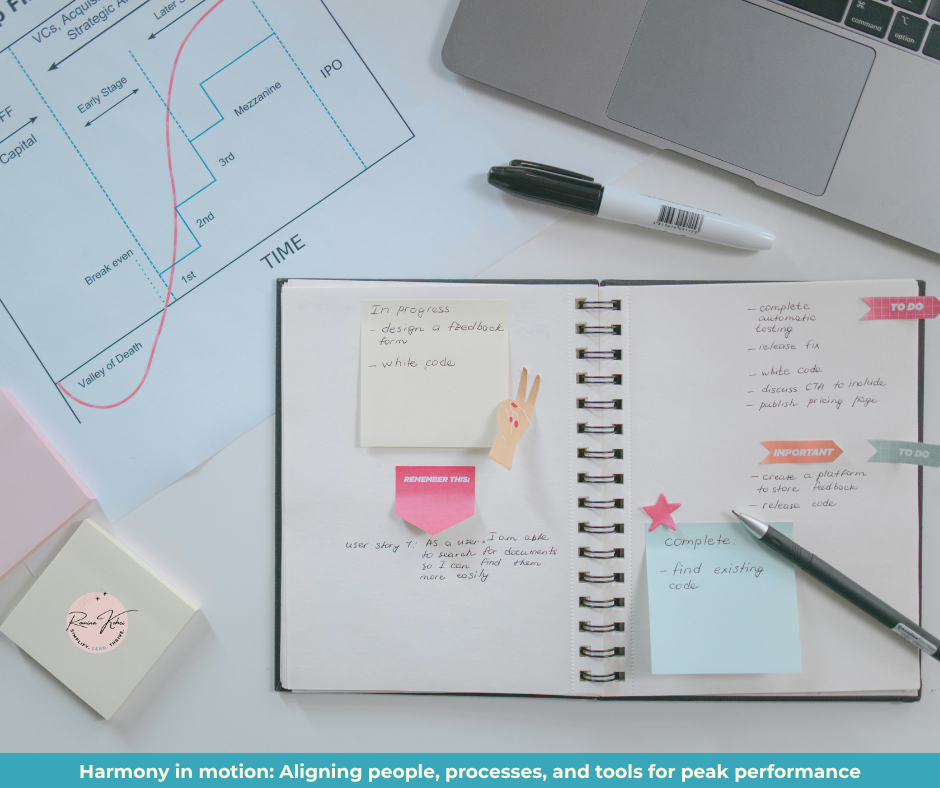 A calm, organized workspace with a notebook, a workflow diagram, and a laptop arranged intentionally on a clean desk.
