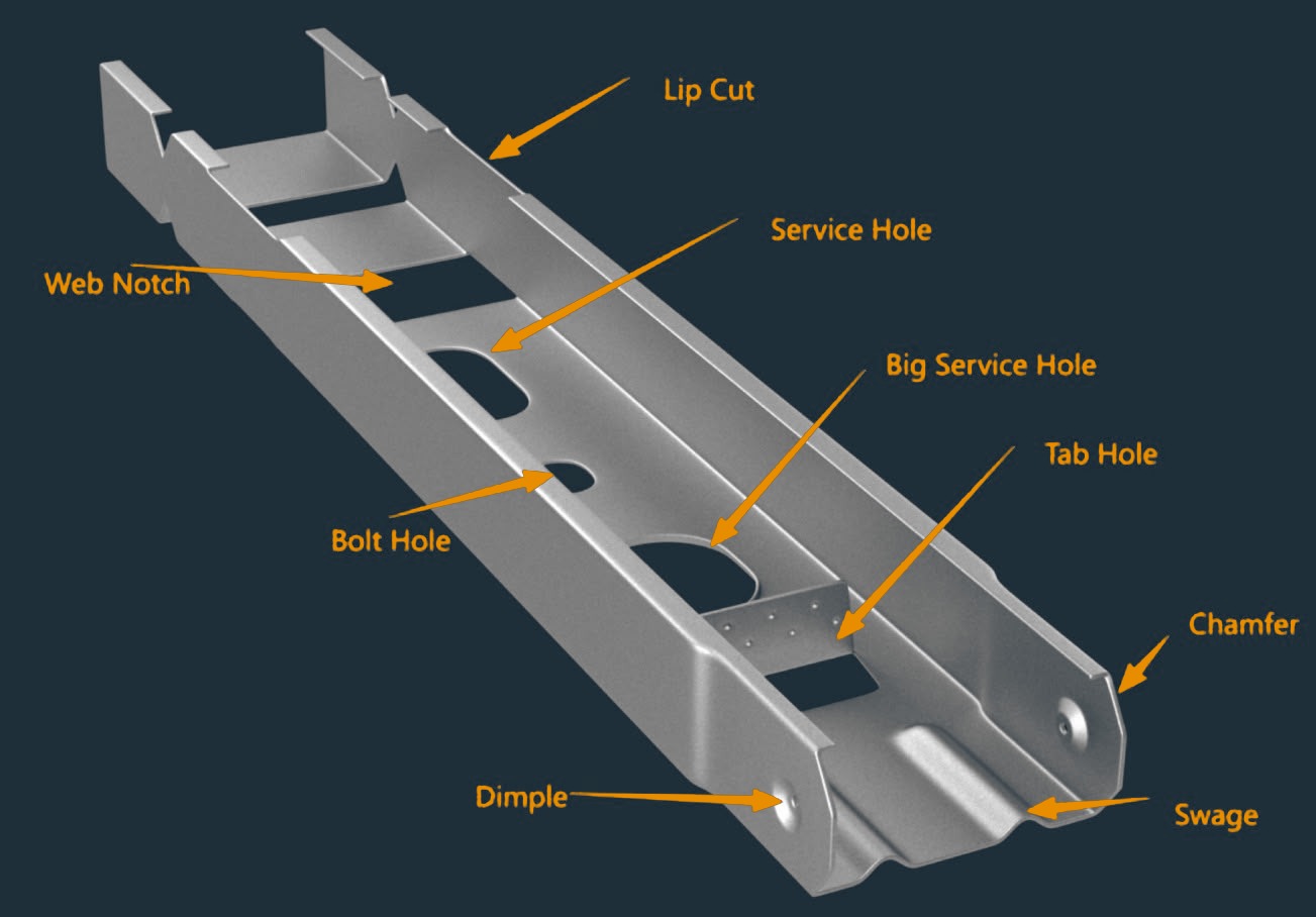 LGS member showing lip cut, service hole, web notch, big service hole, tab hole, bolt hole, chamfer, dimple and swage