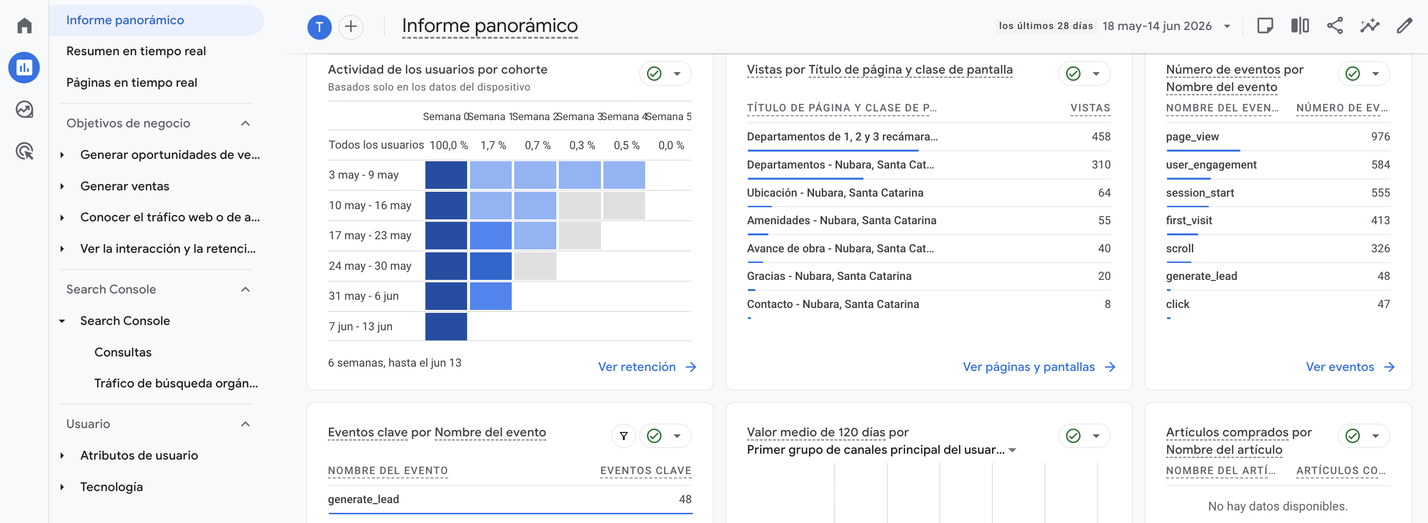 GA4 — medición de eventos mínima viable