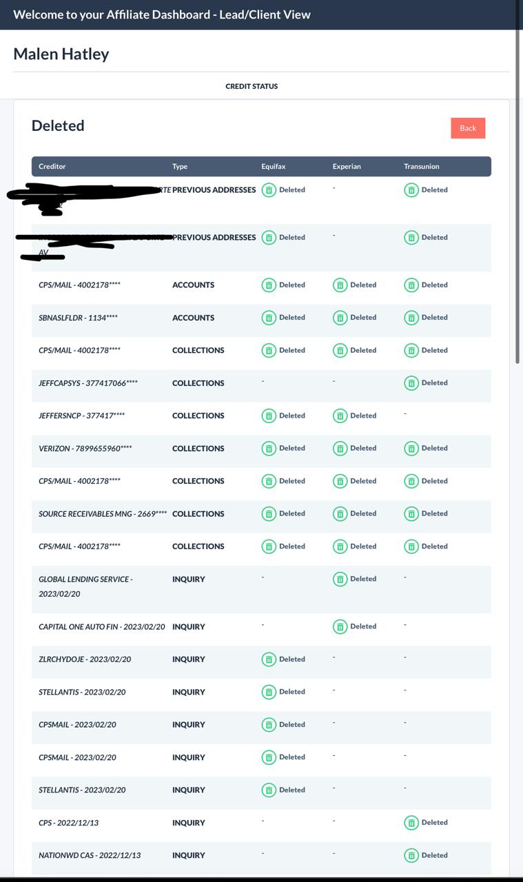 Malen Malen Result 4