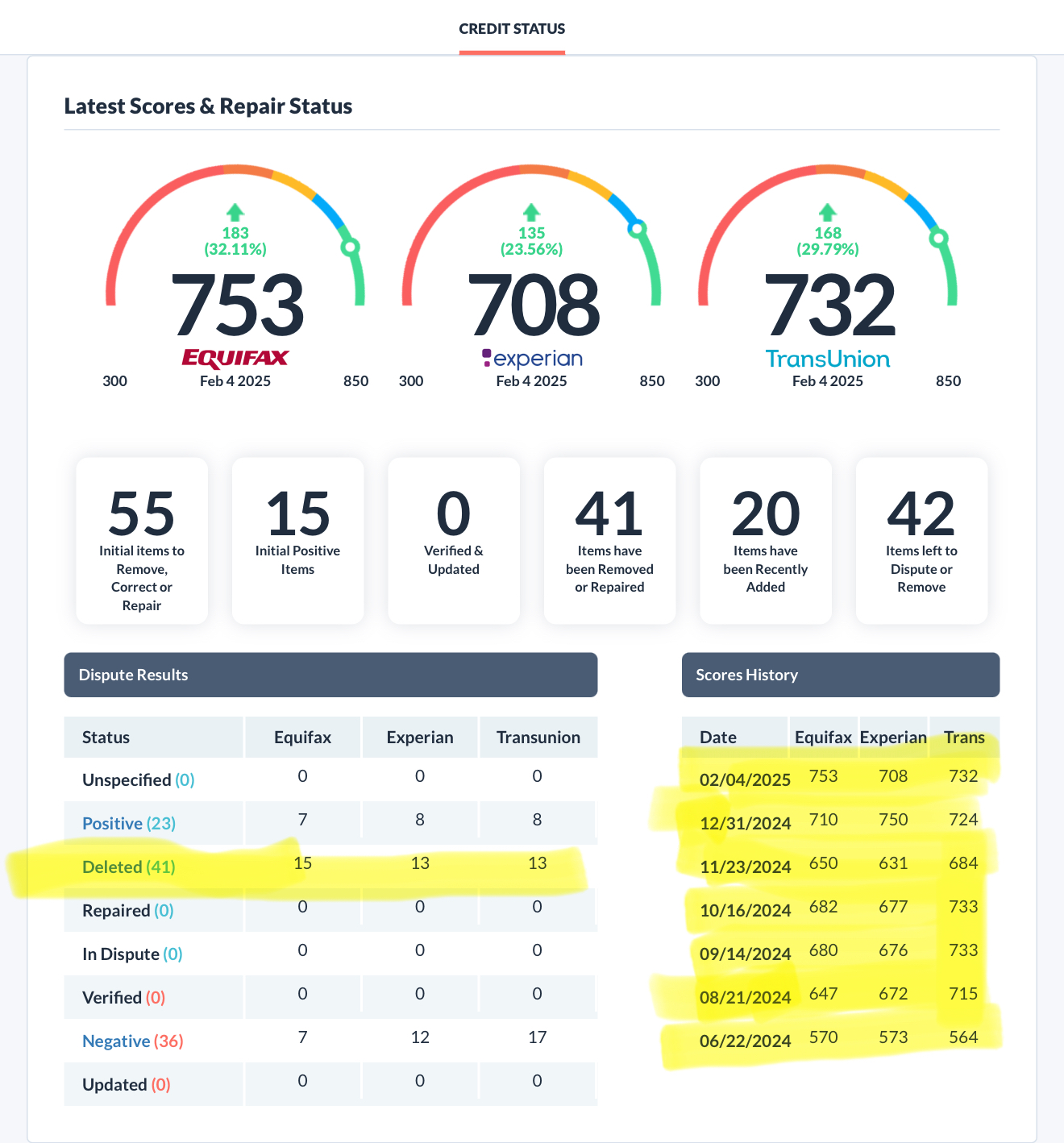 Client 2 - did TO DO LIST, went to 700s